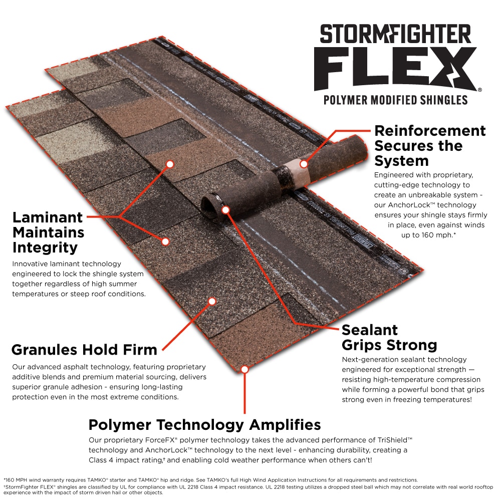 TAMKO SF4WW-PBRG Roof-Shingles - View #6
