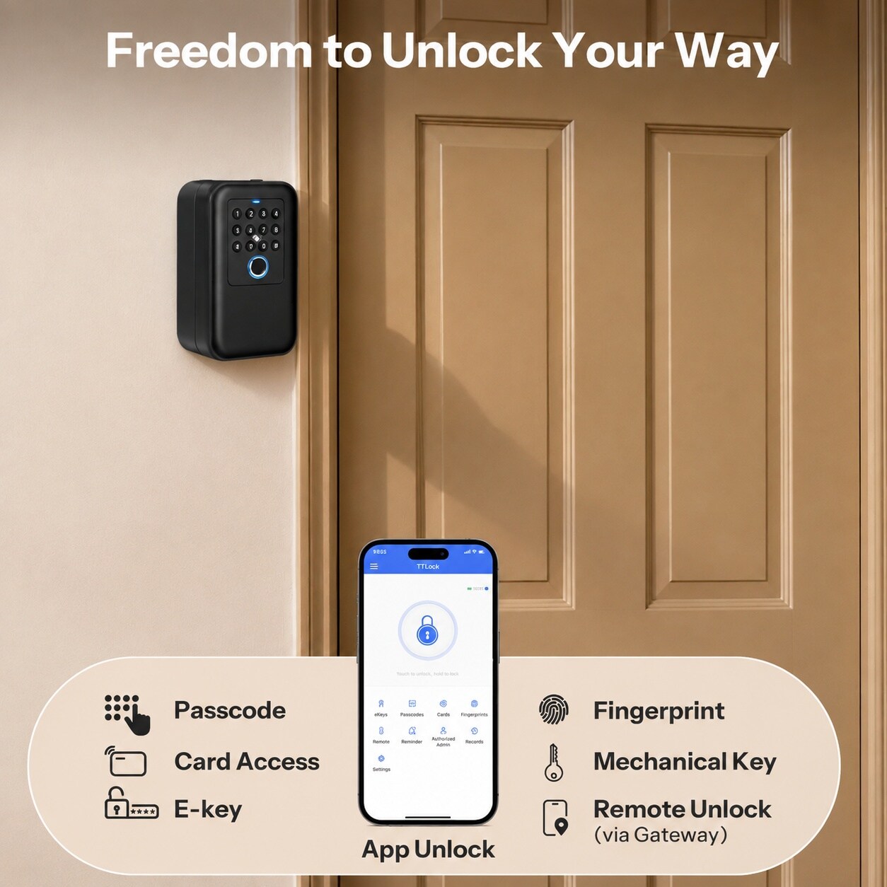 KIWDZFU LKI0805B284 Key-Safes - View #3