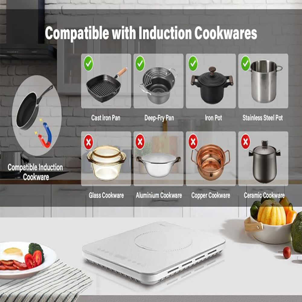 Jeremy Cass ZZCKI112APS Induction-Cooktops - View #4