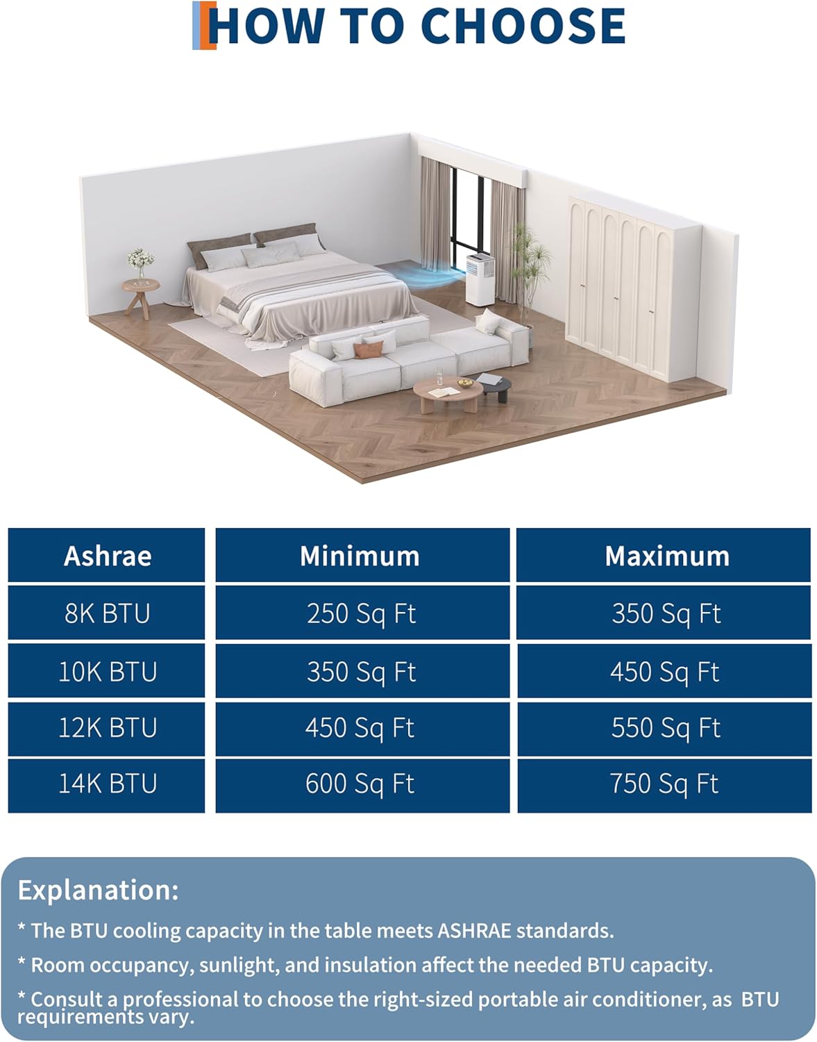Qeetex 808-336SPN4F Portable-Air-Conditioners - View #7