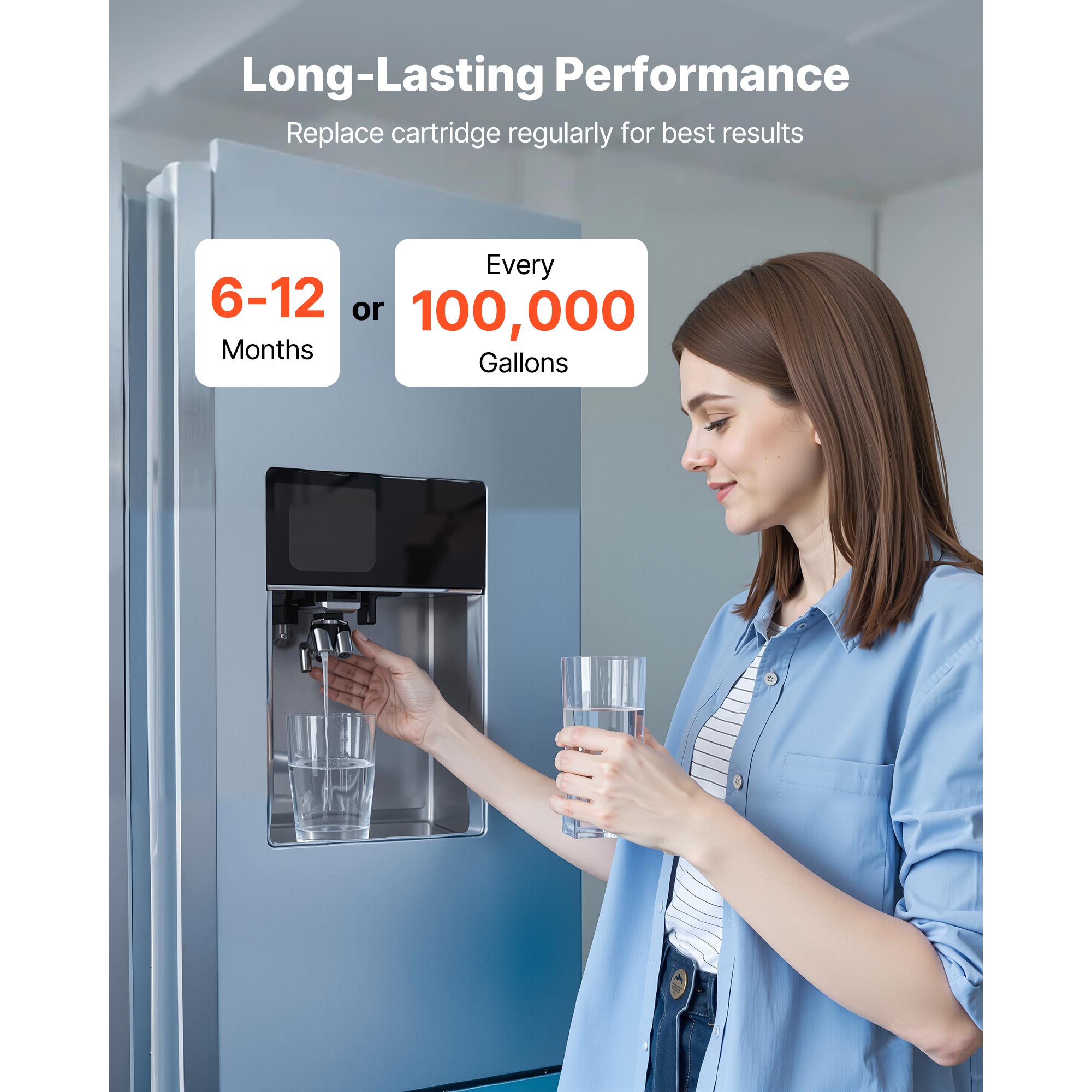 VEVOR SCQWSGLQLXGA07776V0 Replacement-Water-Filters-Cartridges - View #5