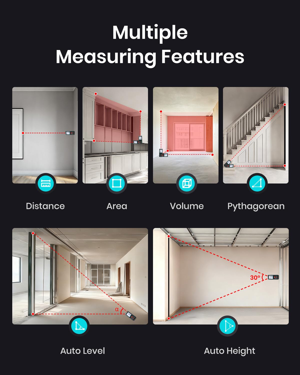 Linder Group Inc L3VQ3LOT Laser-Distance-Measurers - View #9