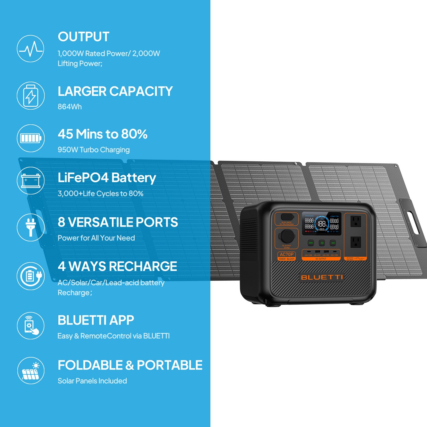 BLUETTI AC70P+PV120-LWSUS Solar-Generators - View #2