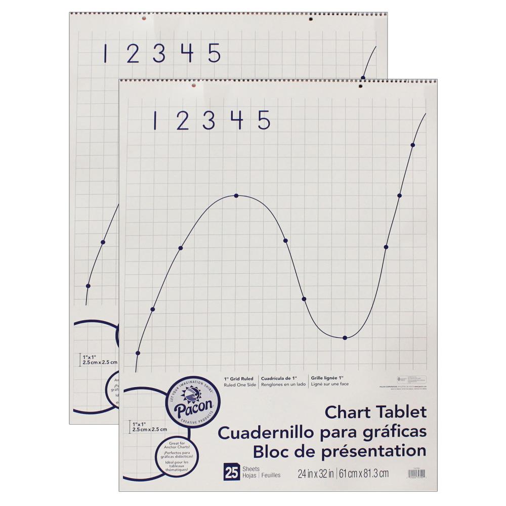 School Smart Primary Chart Paper, 1 Inch Ruled, 24x32 Inches