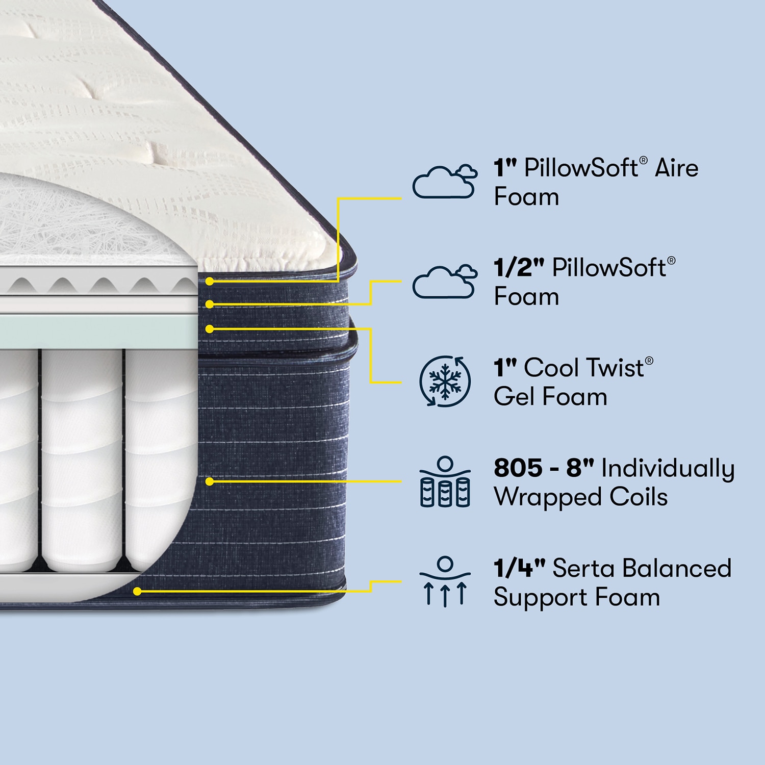 Serta 500708276-1050 Mattresses-Boxsprings - View #11