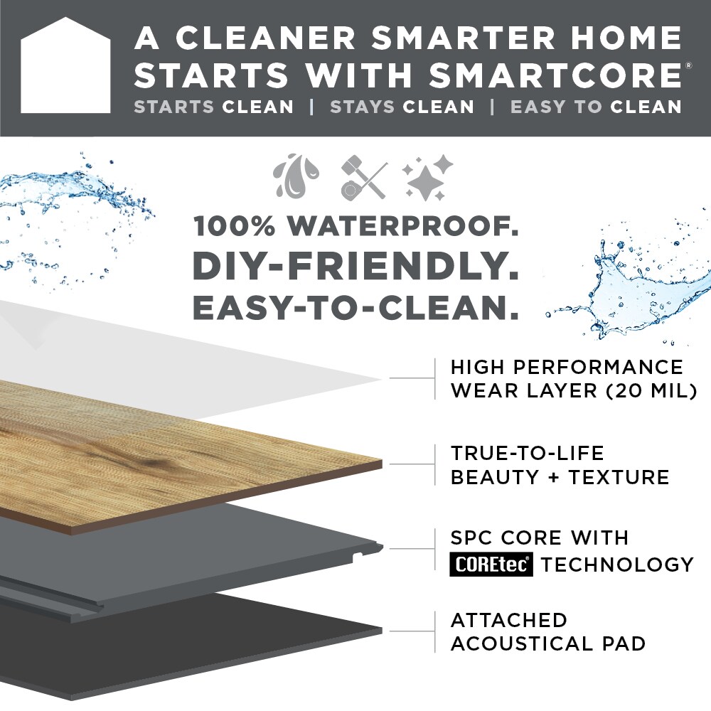 SMARTCORE LX92500252 Vinyl-Plank - View #3