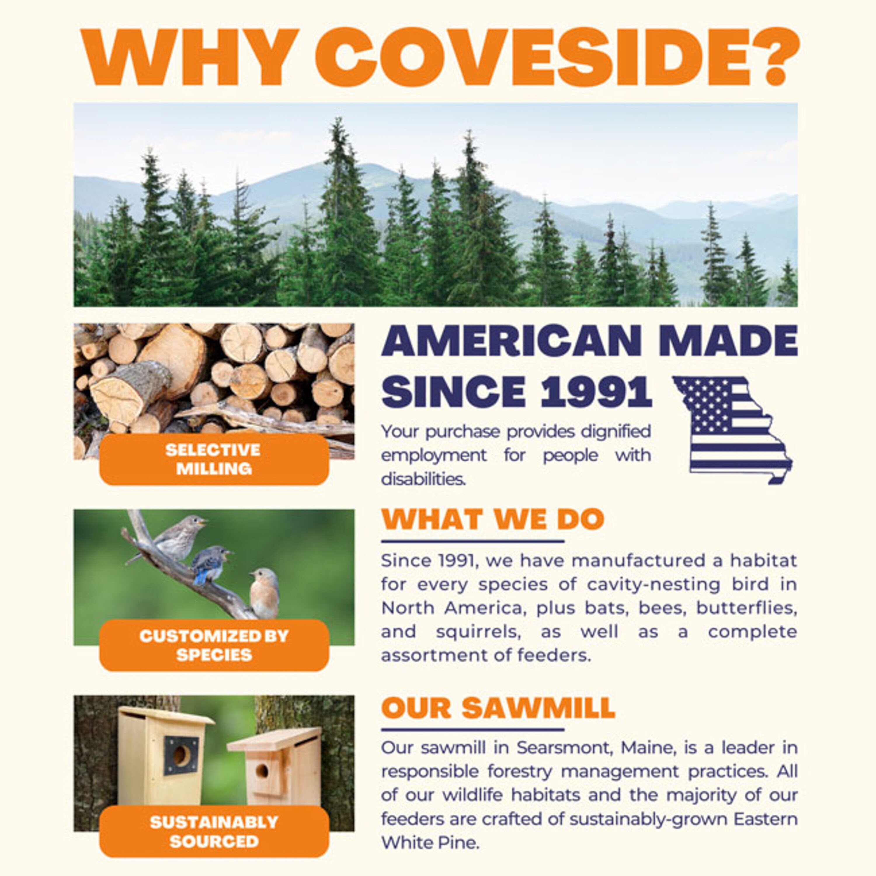 Coveside Conservation COV-25300 Bird-Houses - View #11