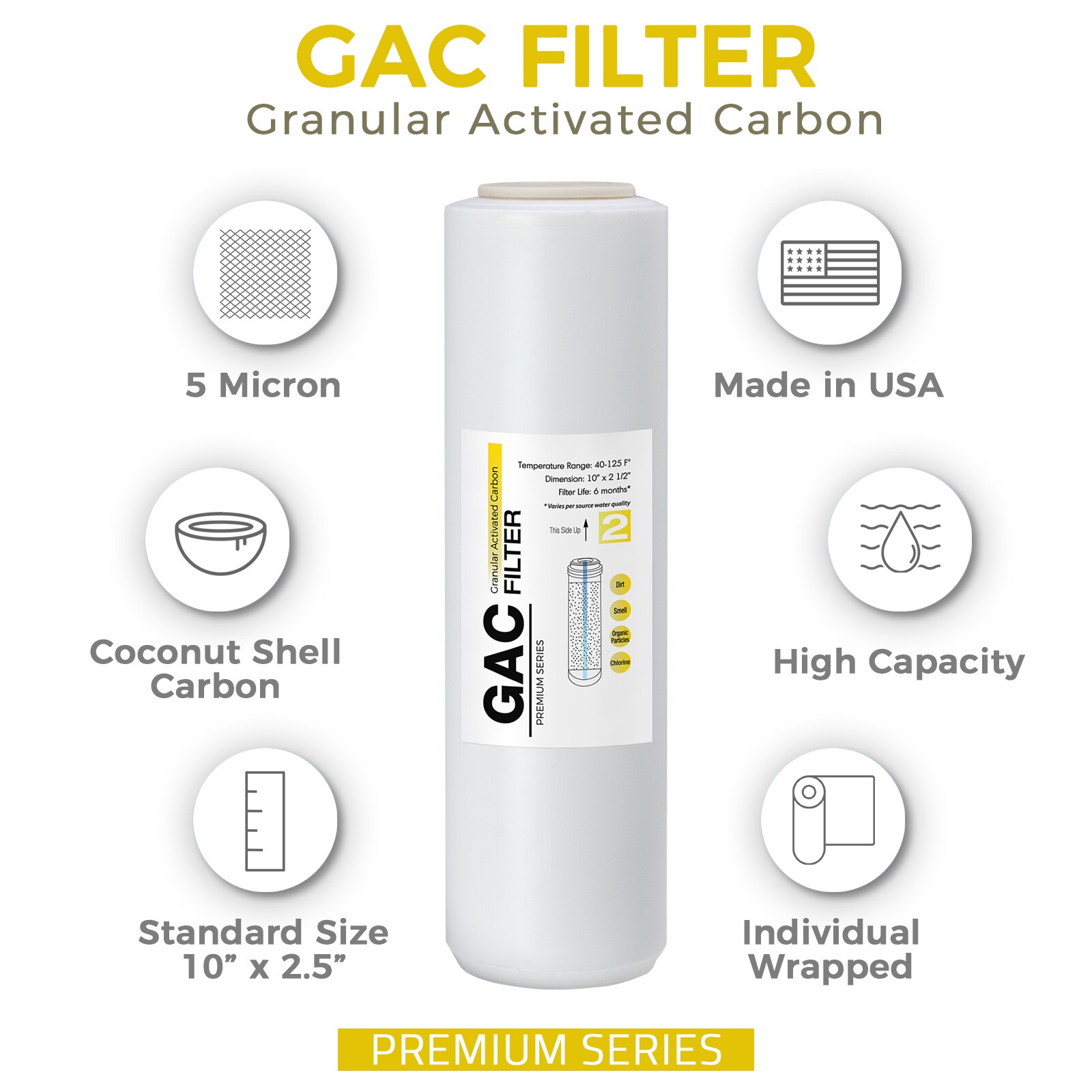 iSpring F3US Replacement-Water-Filters-Cartridges - View #4