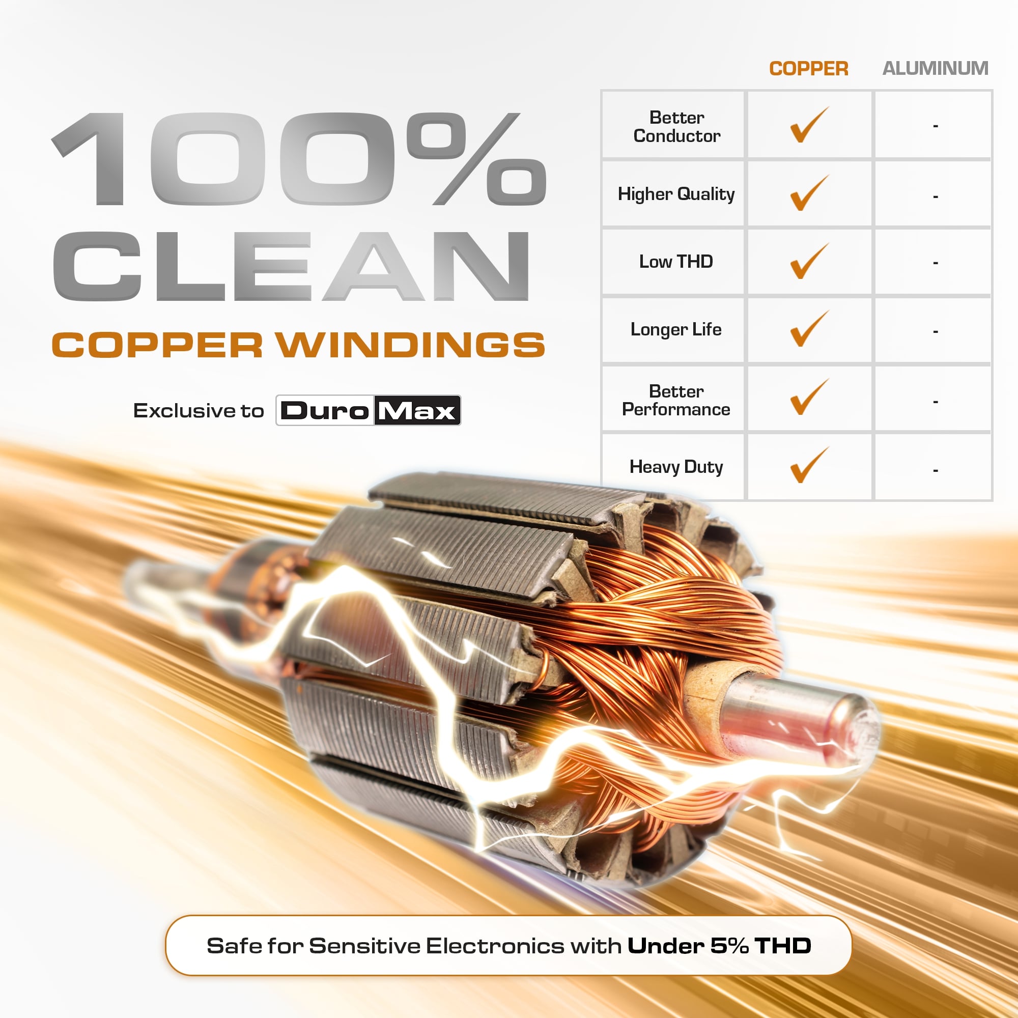 DuroMax XP15000HX+ Portable-Generators - View #9