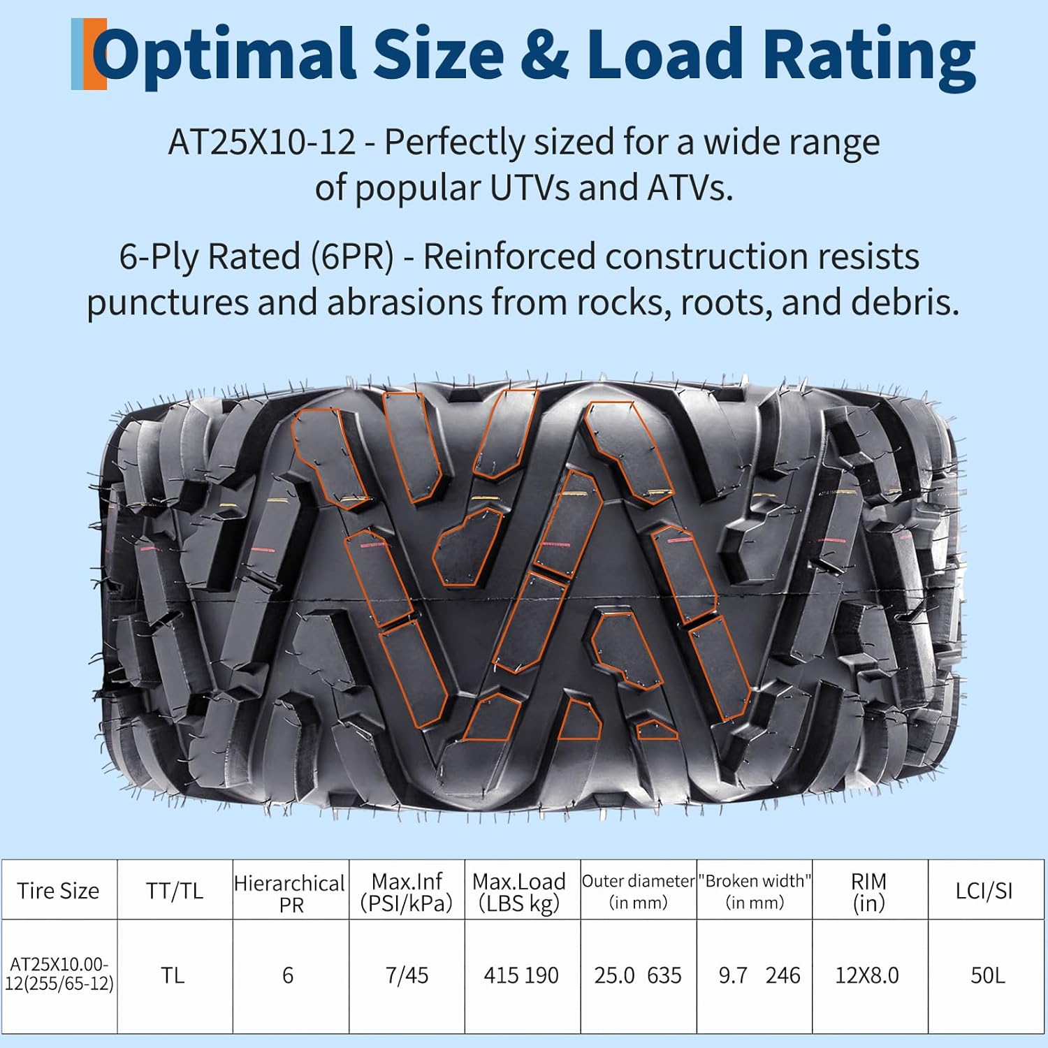 Garvee CNF-CF19QR280QO Ope-Wheels-And-Tires - View #3