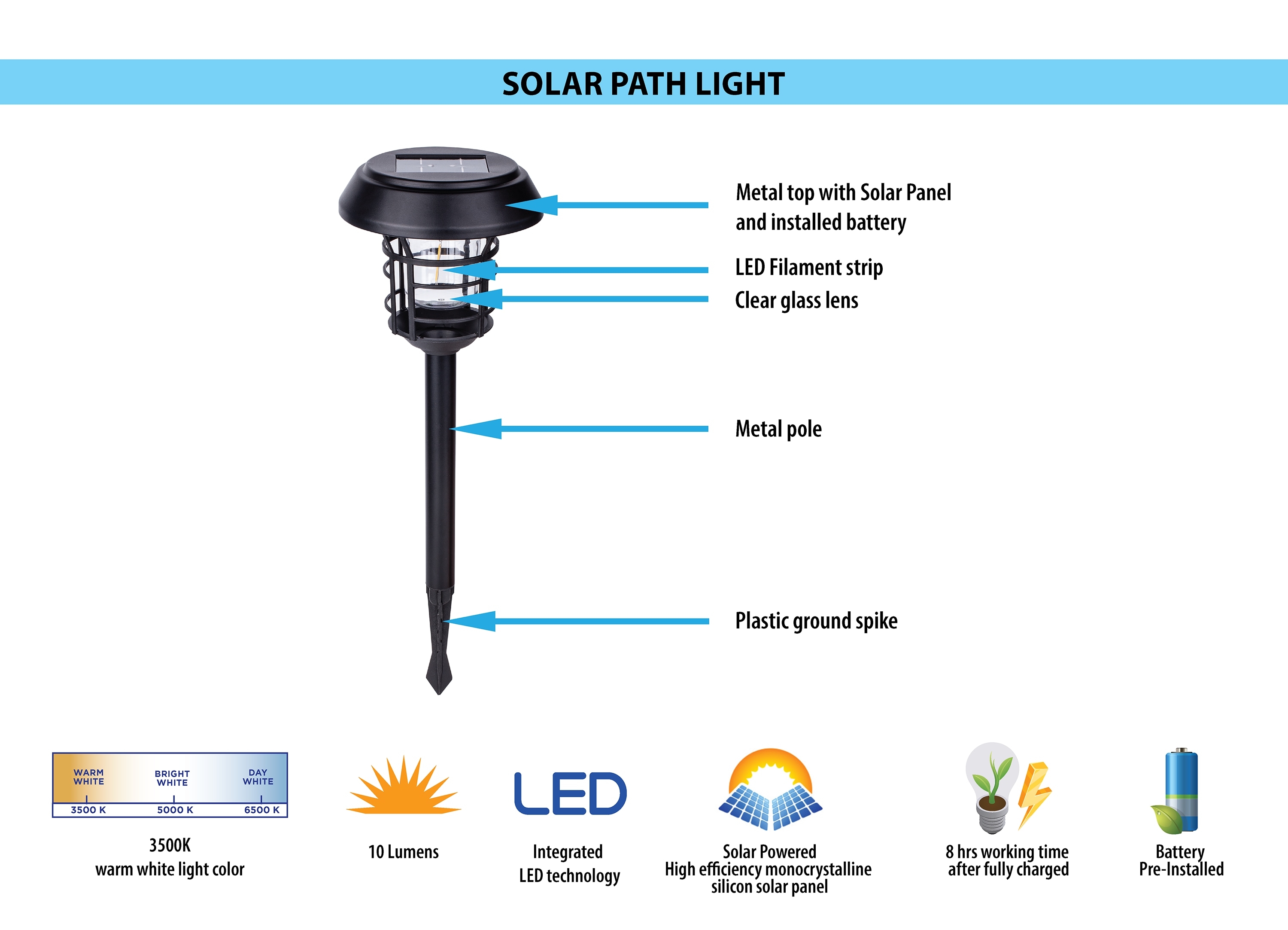 Harbor Breeze RS323M-B10C-BK-M4 Path-Lights - View #6