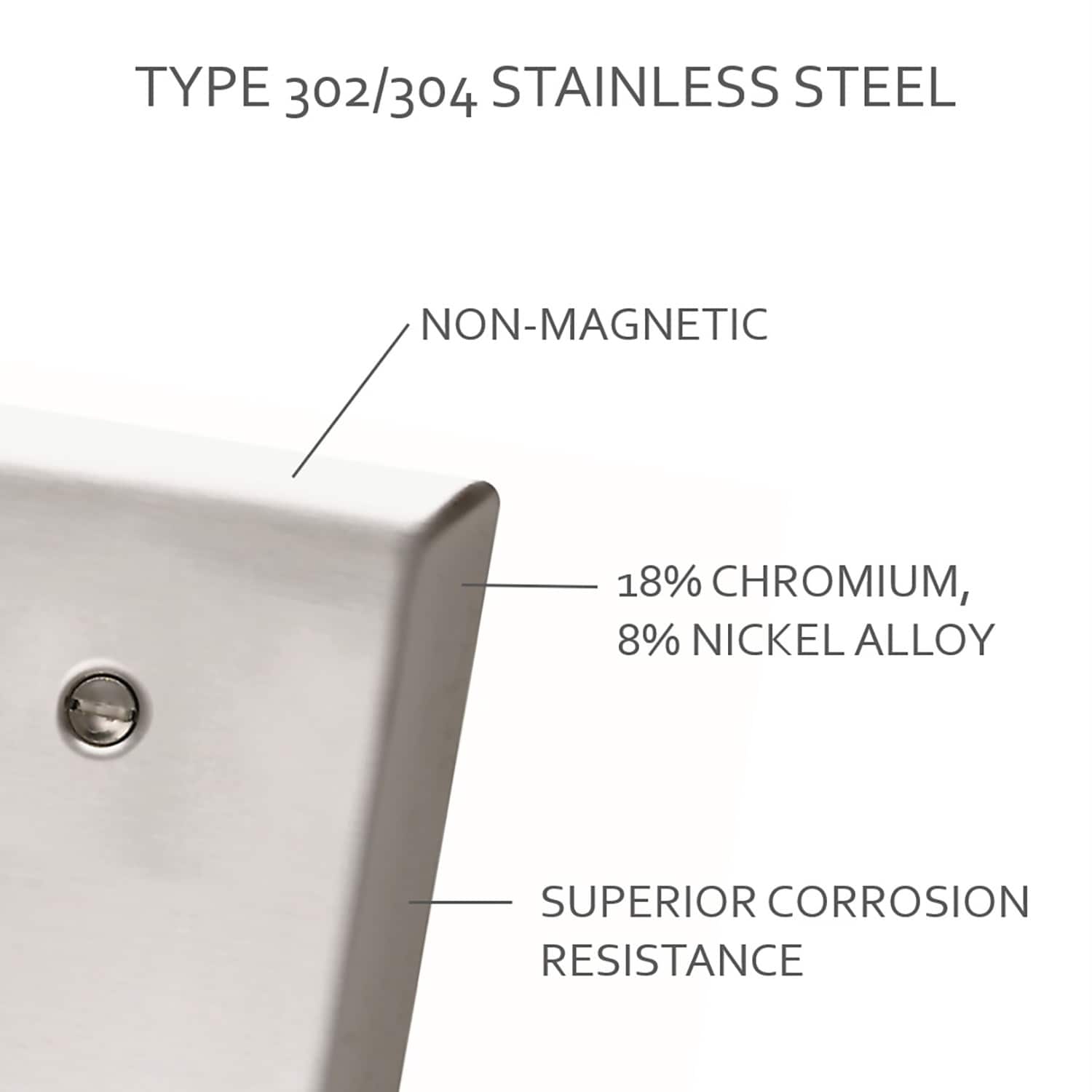 Pass & Seymour/Legrand SS720-CC15 Electrical-Wall-Plates - View #2