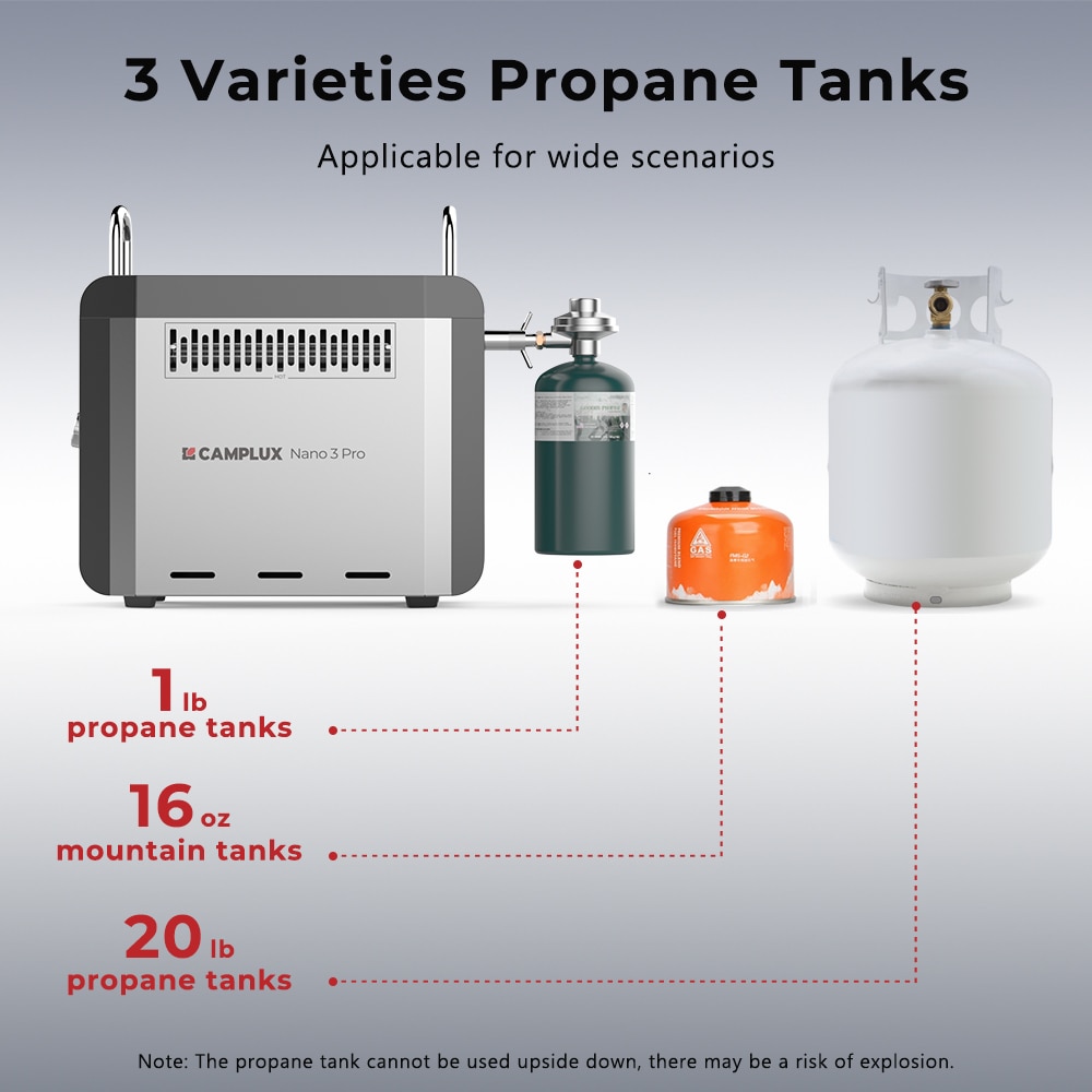 Camplux NANO 3P Gas-Water-Heaters - View #8