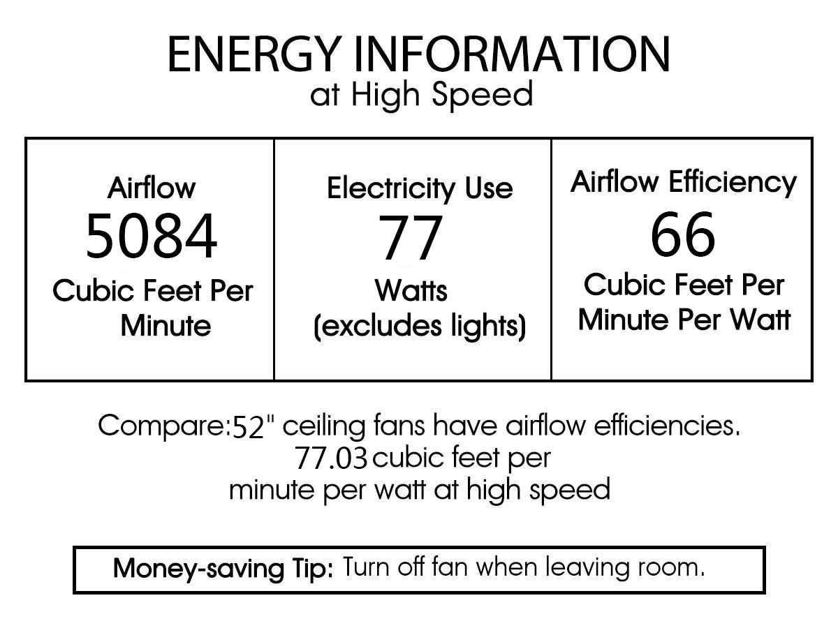 Home Accessories Inc AL06P01NI Ceiling-Fans - View #14