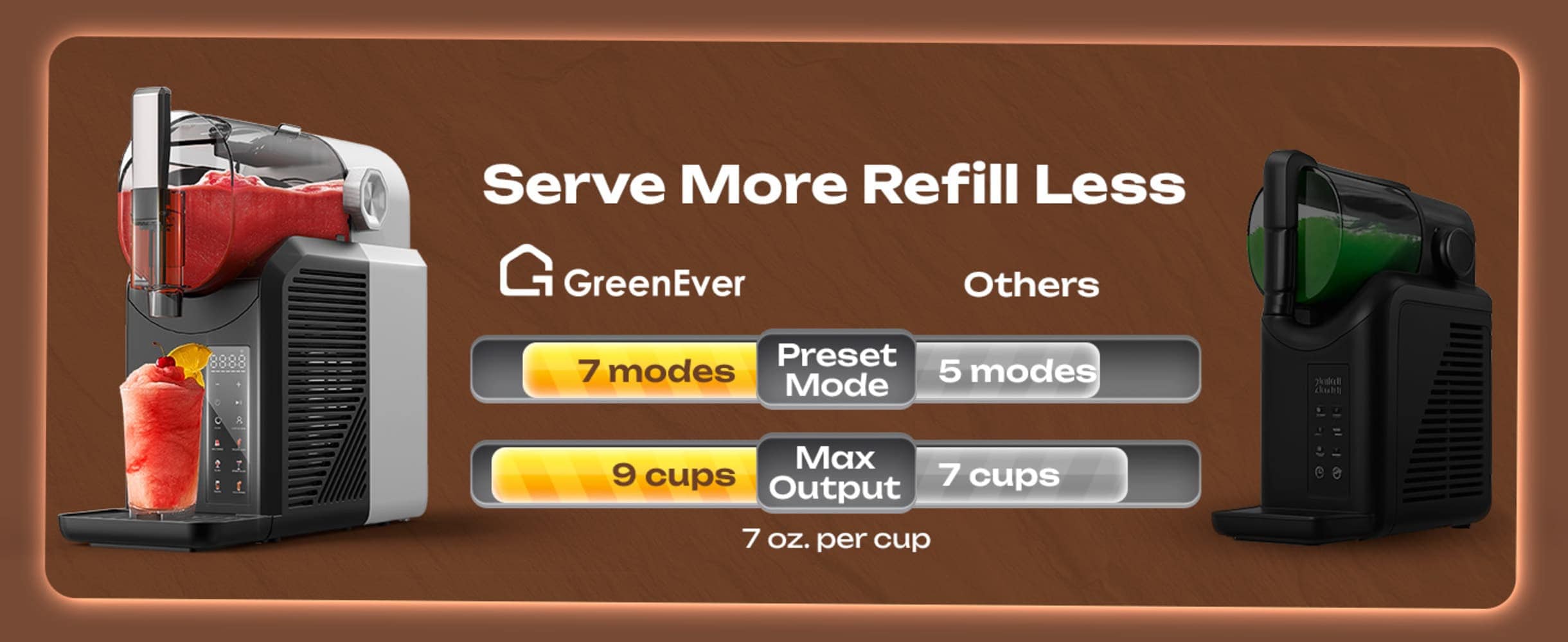 GreenEver GR-SLUSHIE MAKER-GS Frozen-Drink-Makers - View #16