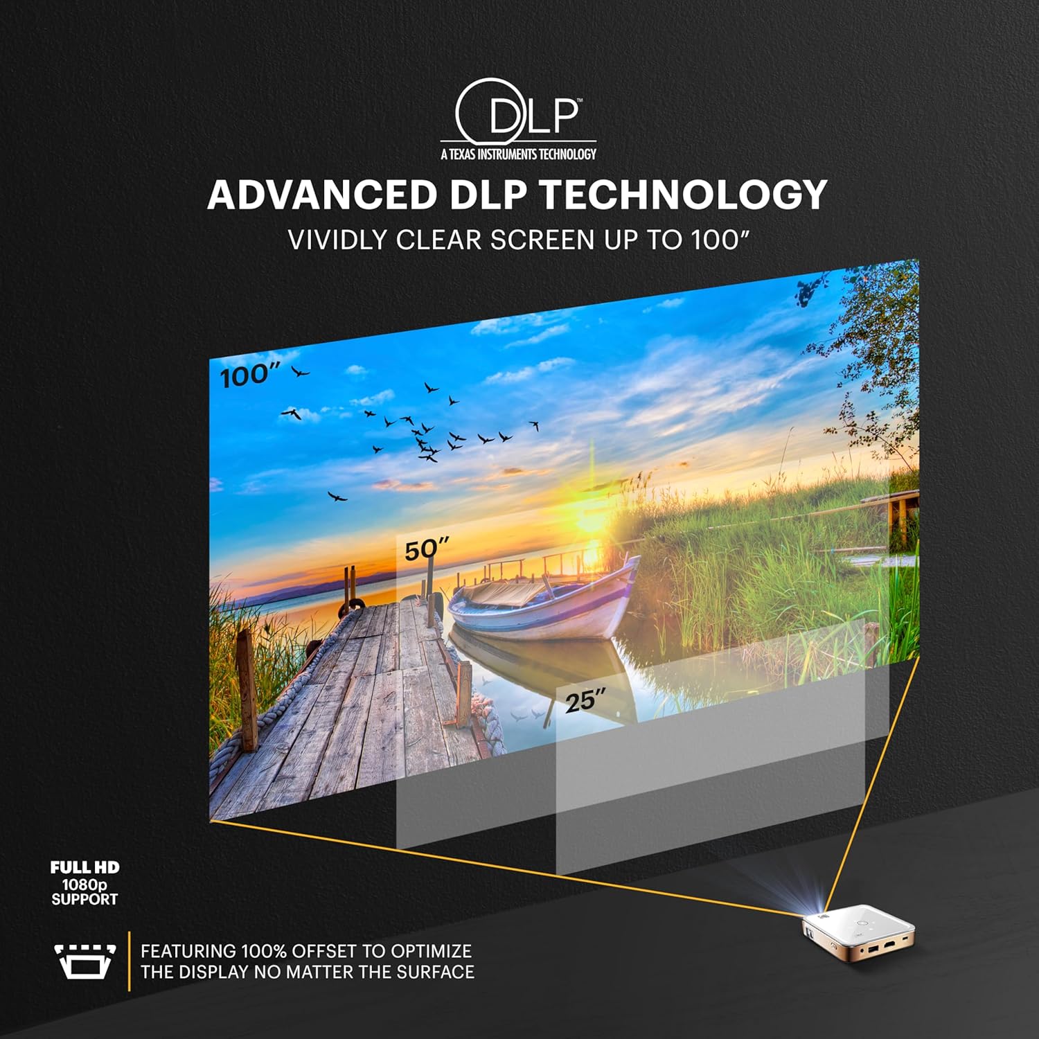 Kodak KPJS75K3 projectors - View #3