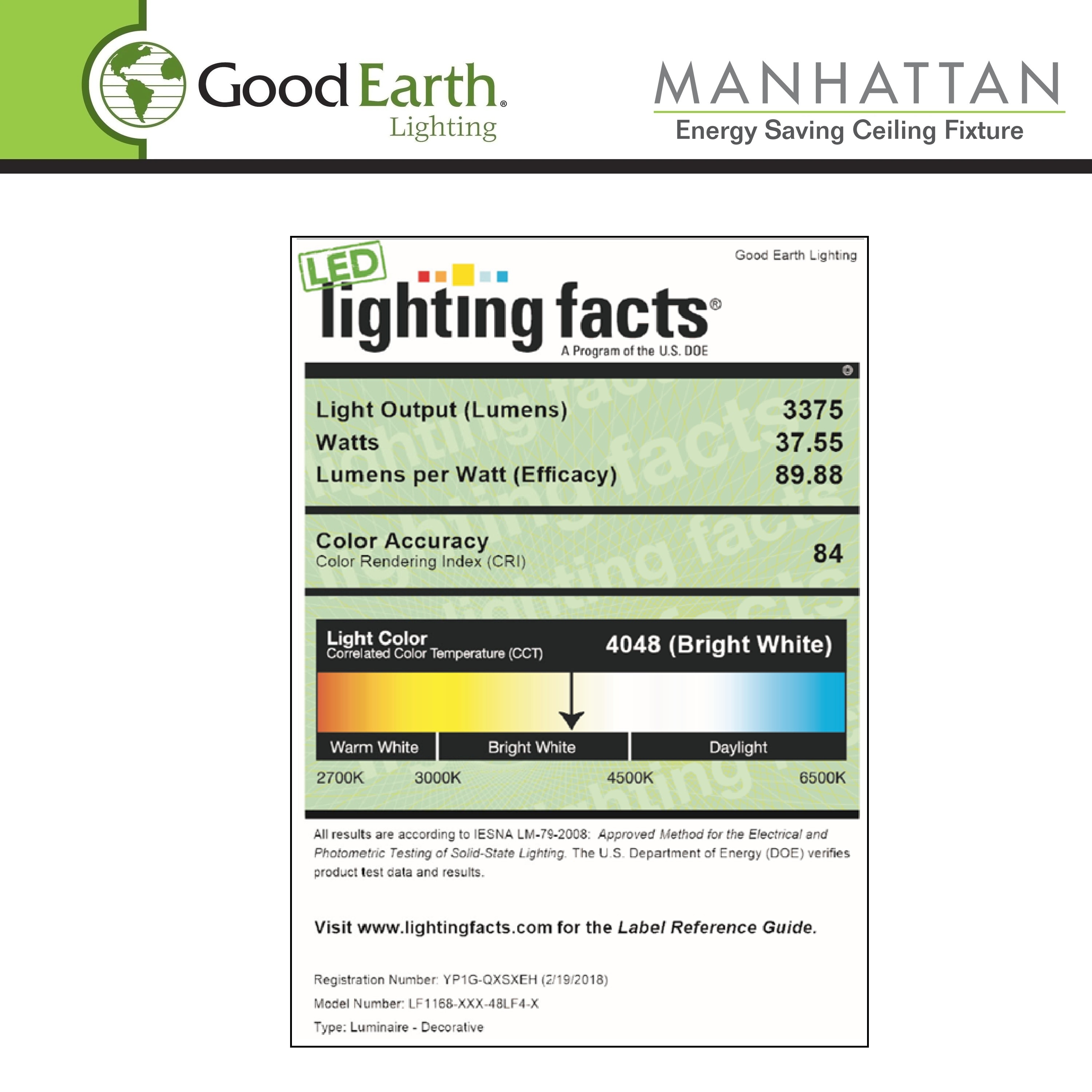Good Earth Lighting LF1168-NK7-48LF4-G flushmounts - View #13