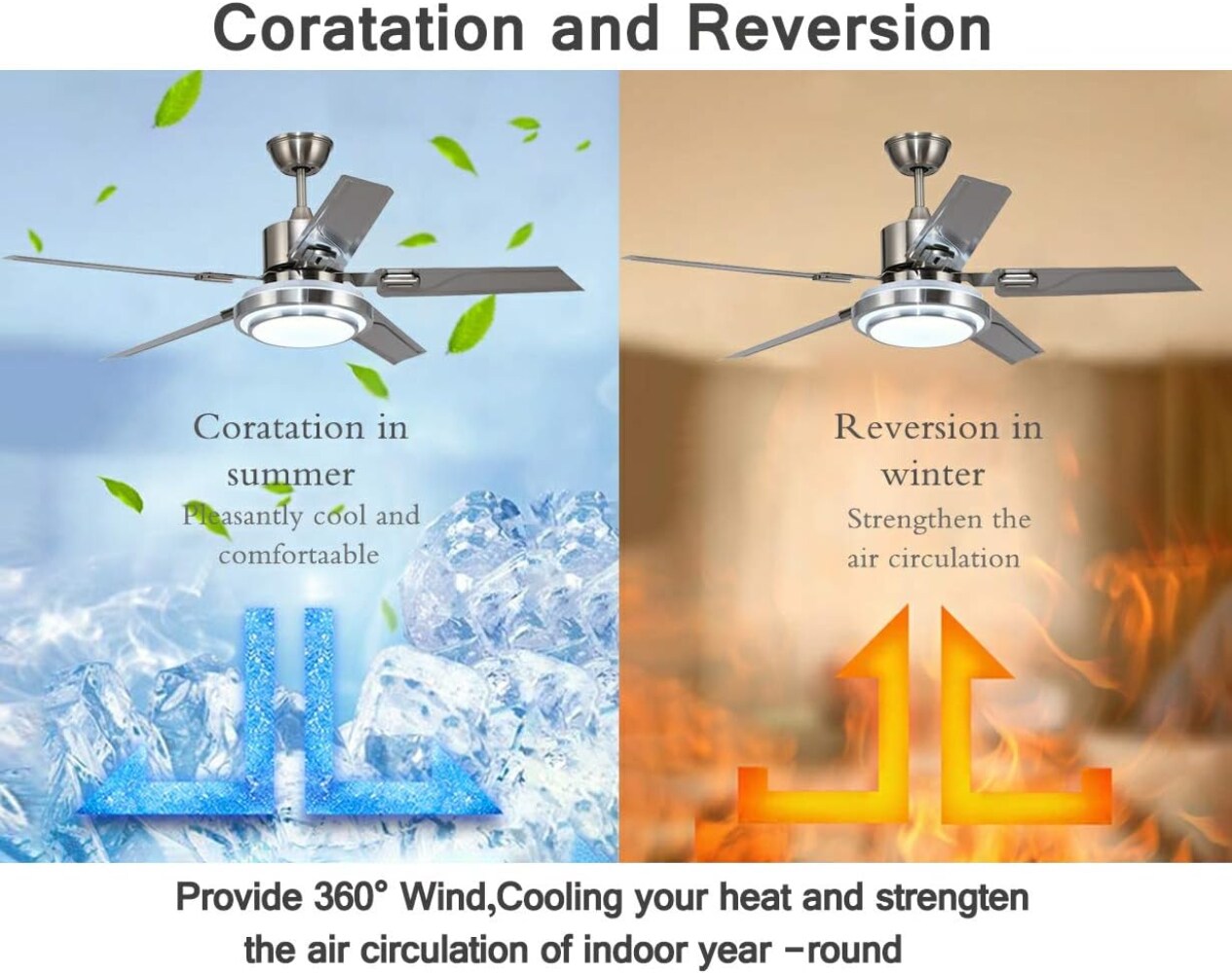 Oukaning HCX189-US Ceiling-Fans - View #5
