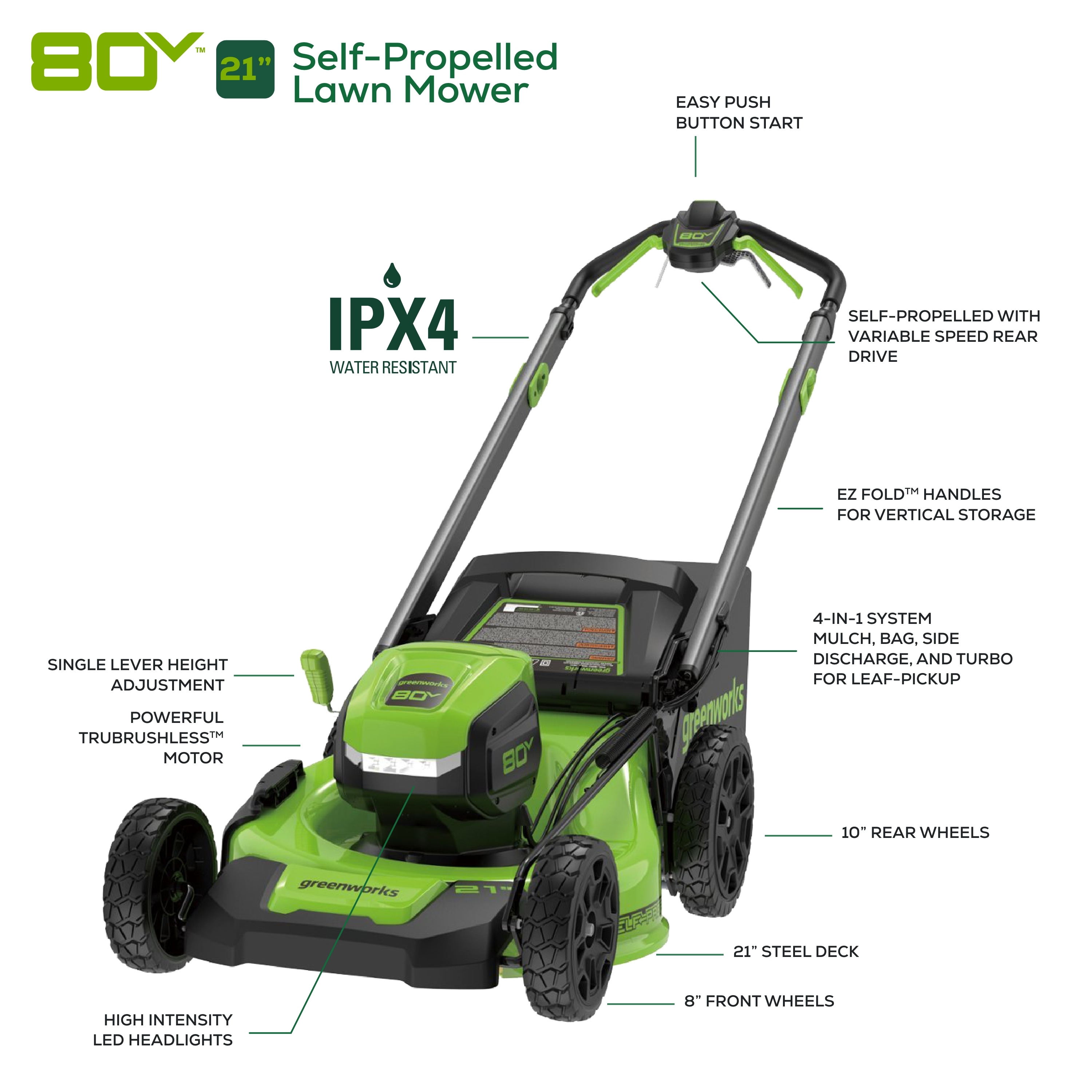１着でも送料無料 21-in 80-volt, Greenworks Self Mower Walk Battery Propelled 電子レンジ・オーブン