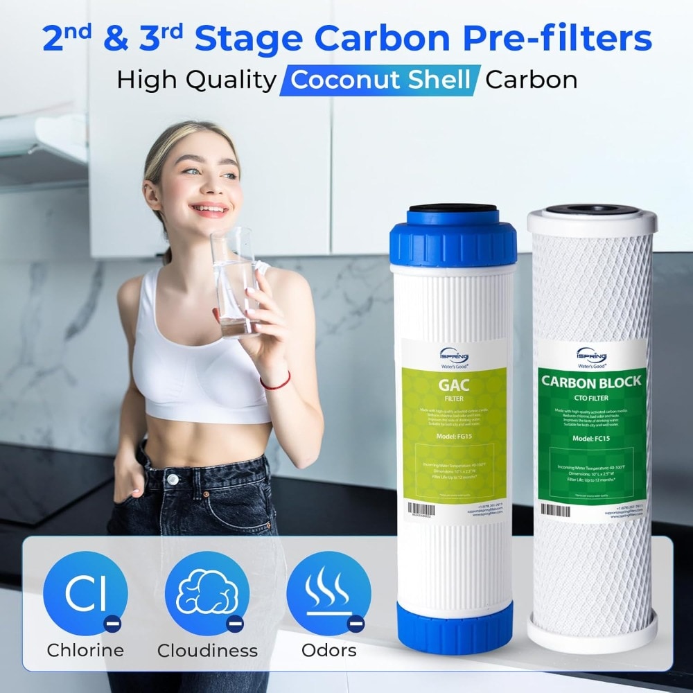 iSpring F31KU75 Replacement-Water-Filters-Cartridges - View #4