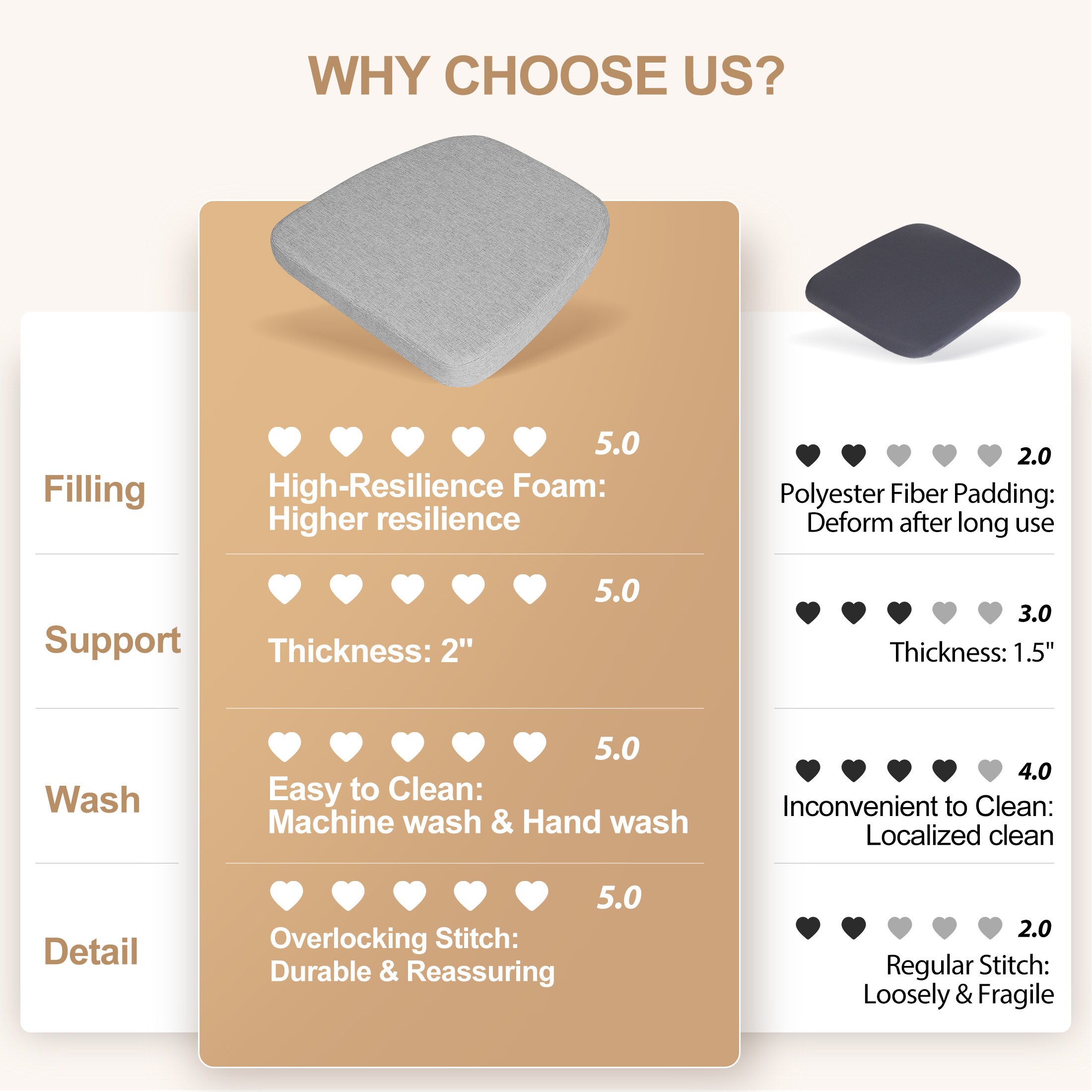 AAAAAcessories LS-DCCLH-QIANHUI-4P Indoor-Chair-Cushions - View #2