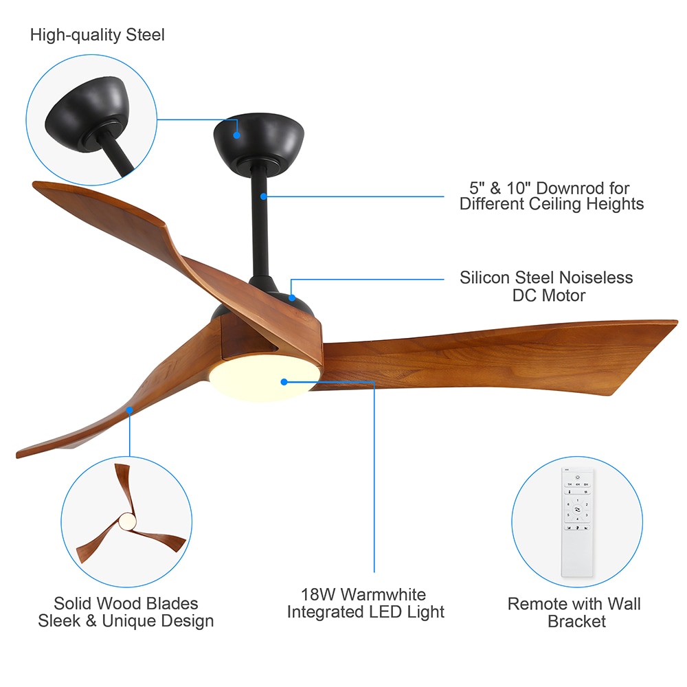 Sunrinx CF-20-DS Ceiling-Fans - View #4