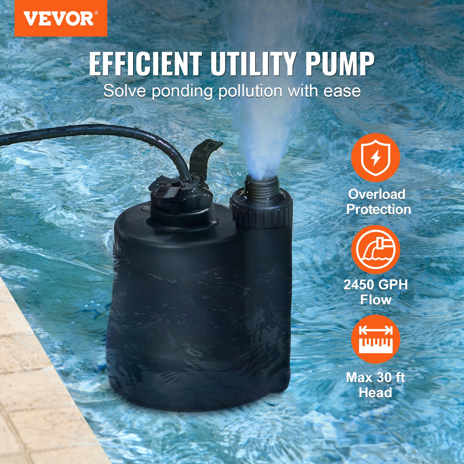 VEVOR QSSZBSL13HP0HT2C5V1 pumps - View #7