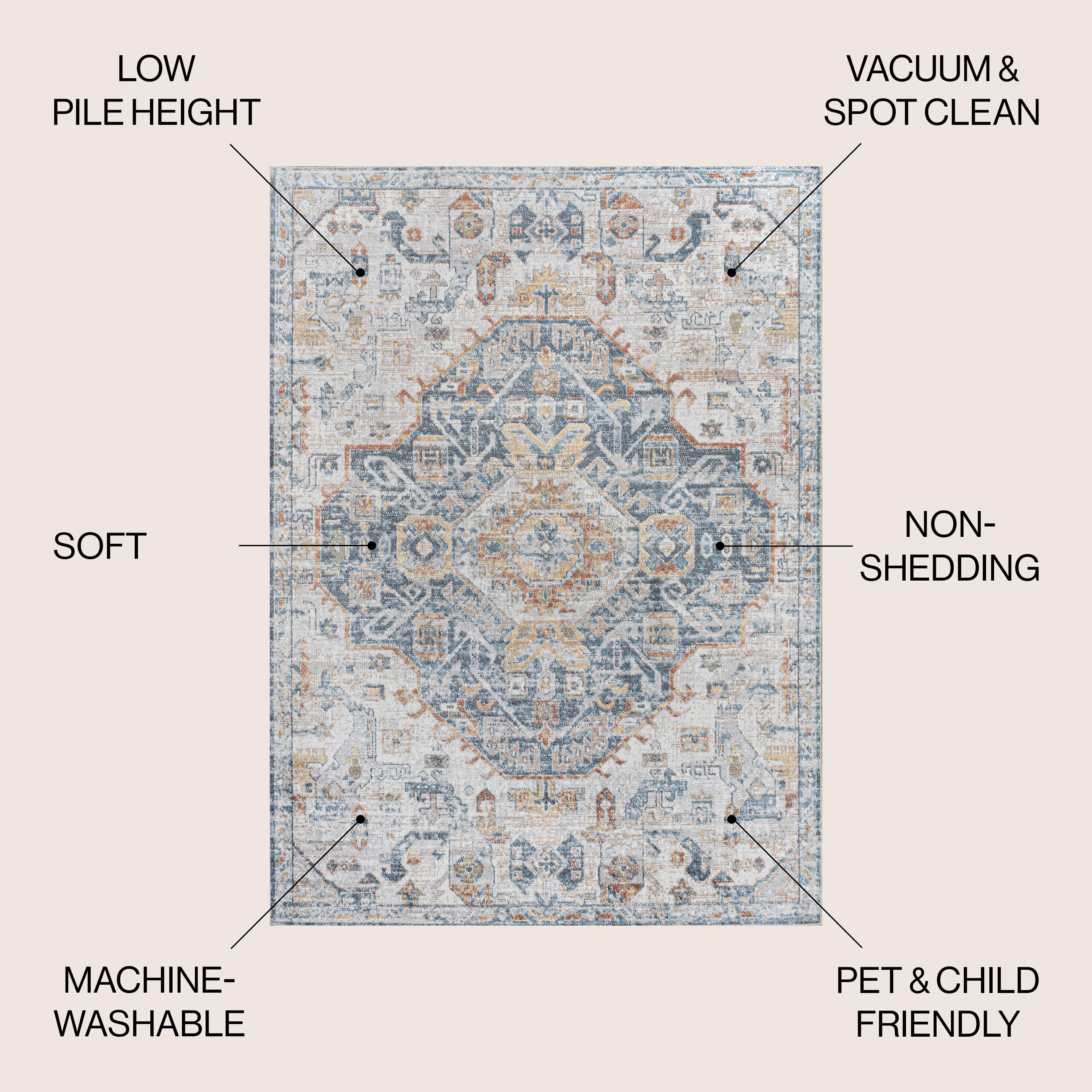 JONATHAN  Y WSH320C-5 rugs - View #2
