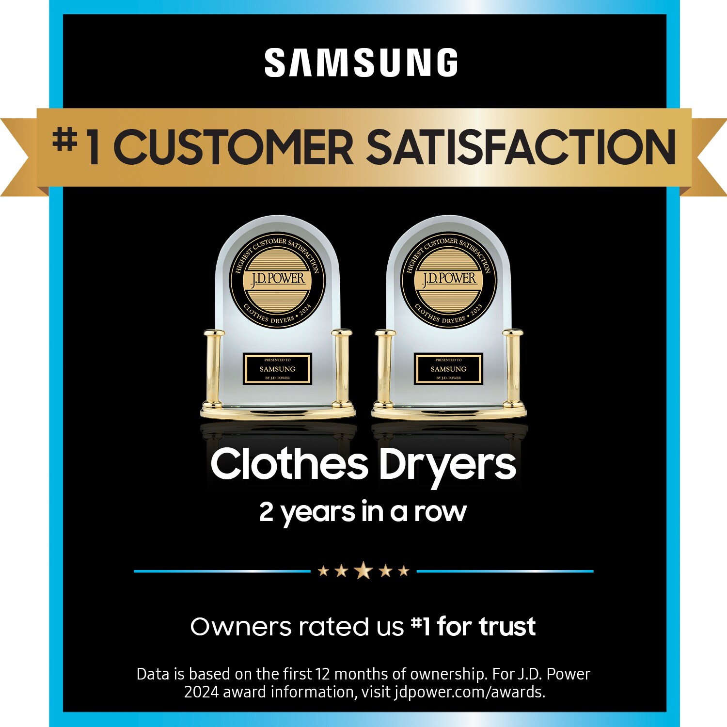 Samsung 7.5-cu ft Stackable Steam Cycle Smart Electric Dryer (Brushed Black) ENERGY STAR