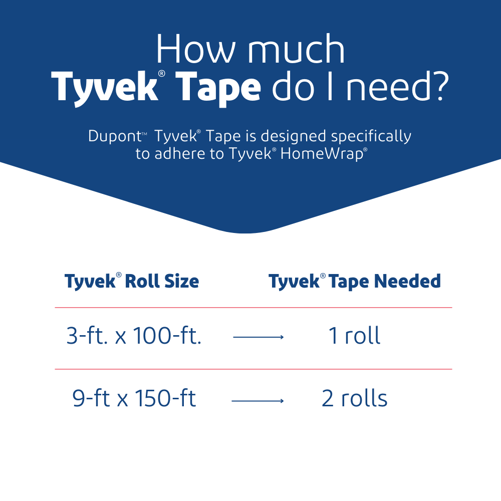 Tyvek D13841470 House-Wrap-Tape - View #3