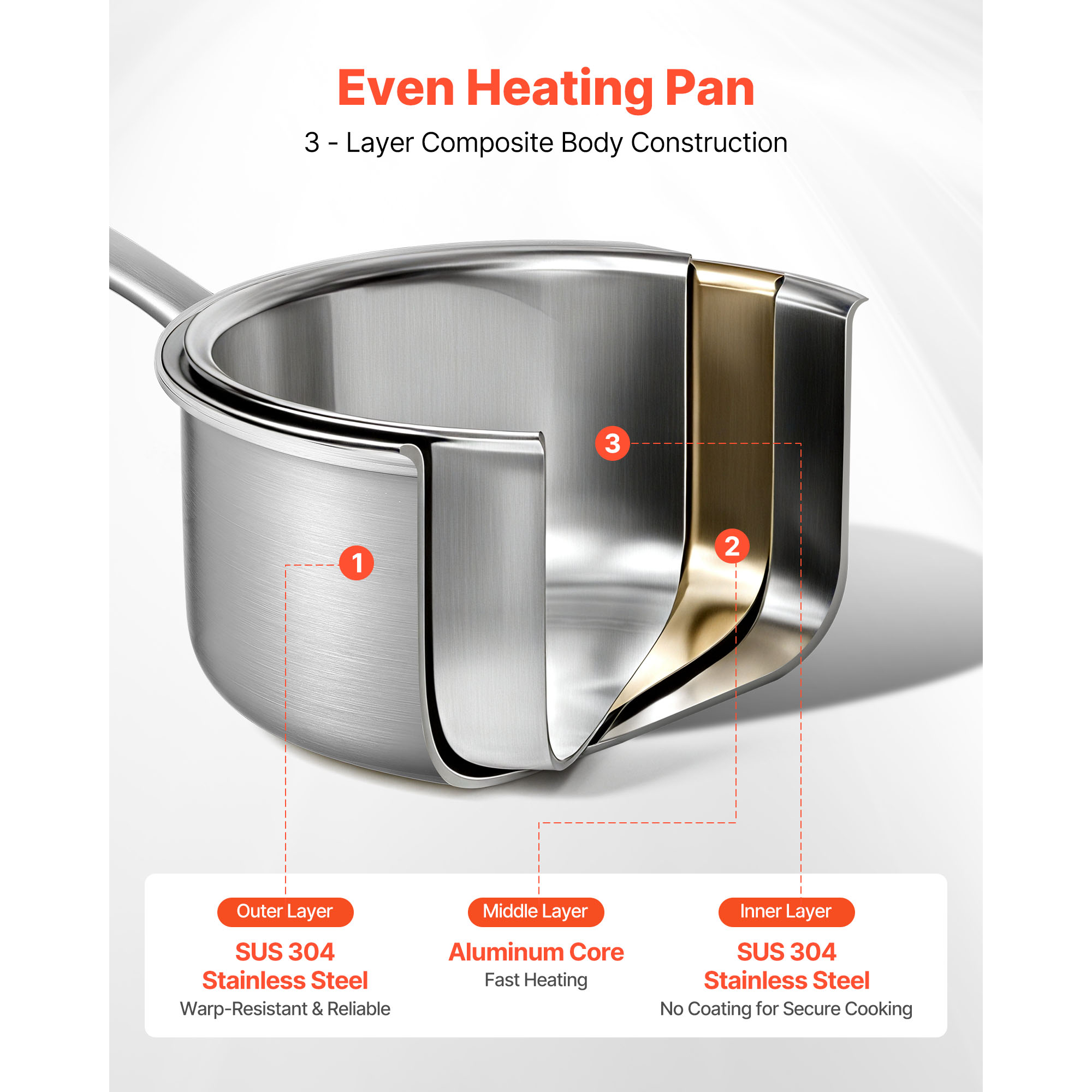 GIVIMO LW038GIVSS950 Cooking-Pans-Skillets - View #3