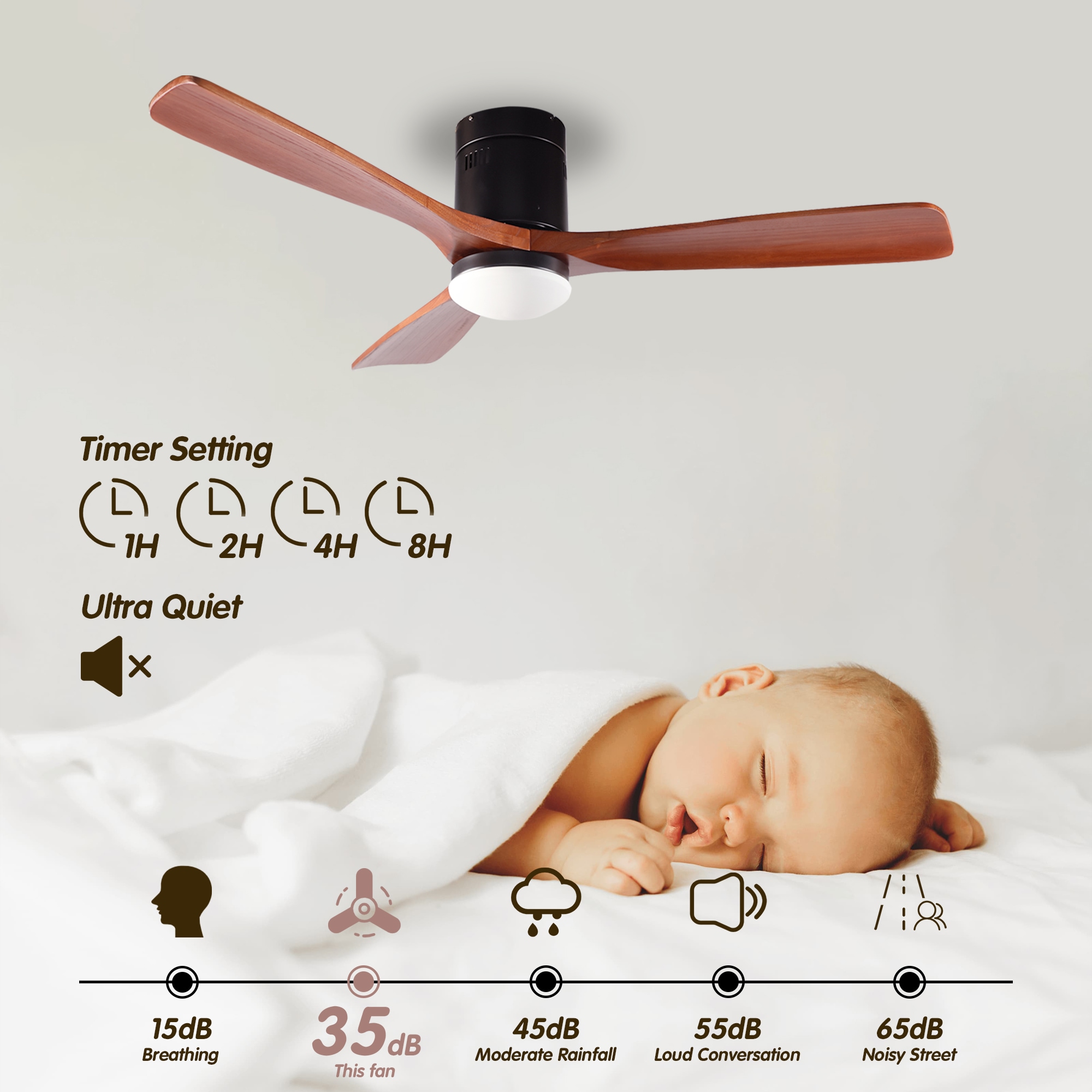ExBrite DICF0003 Ceiling-Fans - View #6