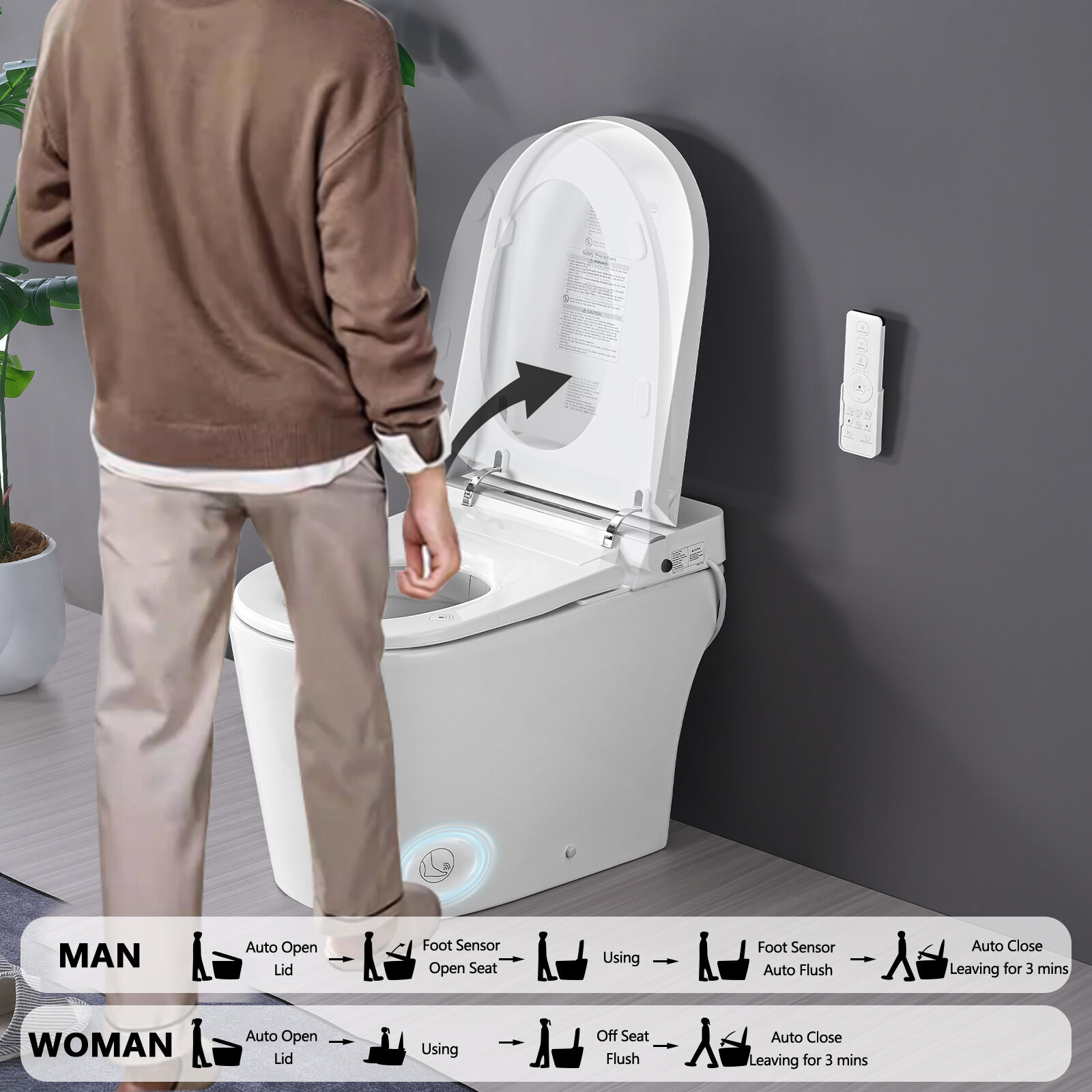 Forclover HBV-KP01 toilets - View #3