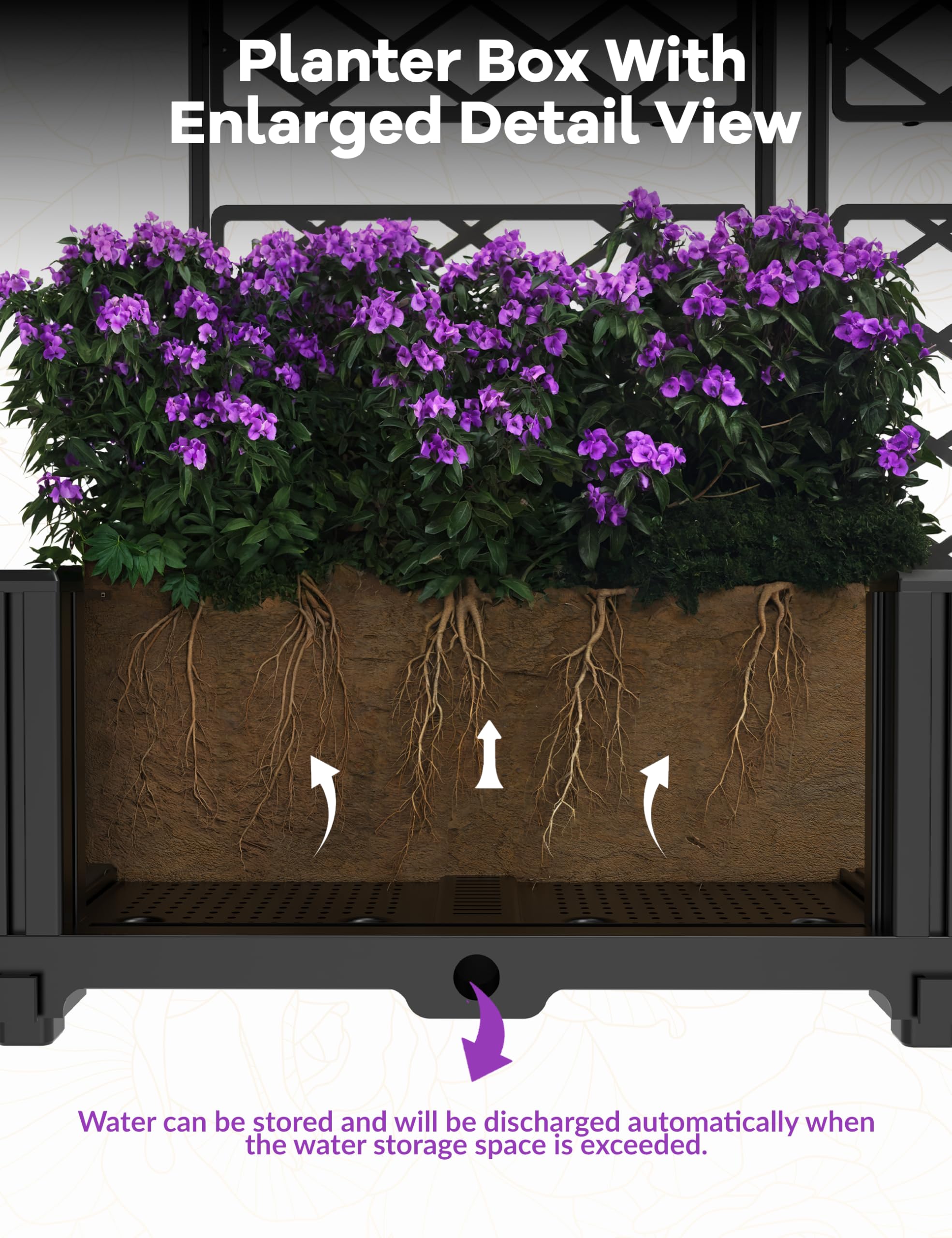 GarveeLife LMY-HJPPG-33111144 Raised-Planter-Boxes - View #5