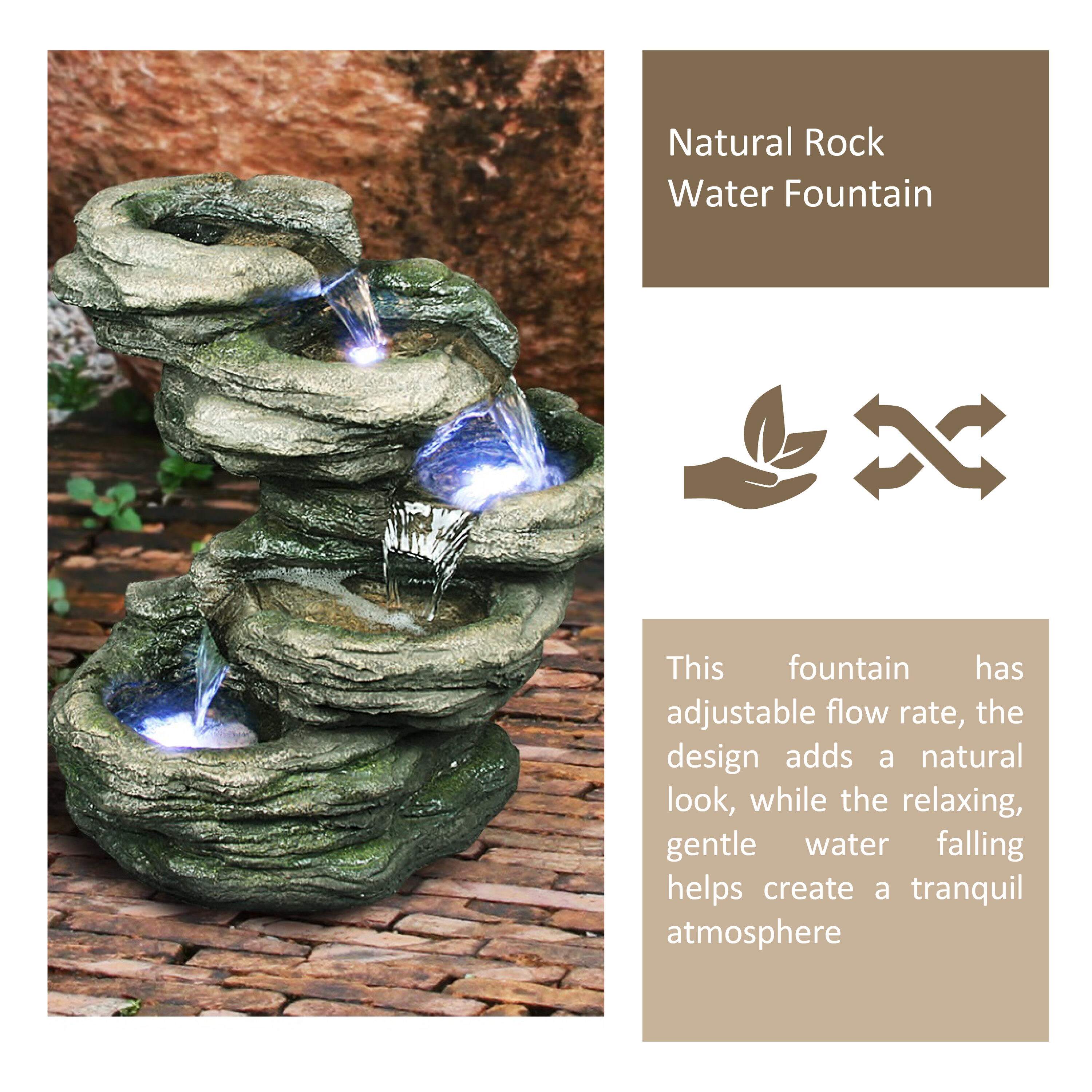 Hi-Line Gift 24-in H Resin Rock Waterfall Fountain Outdoor Fountain
