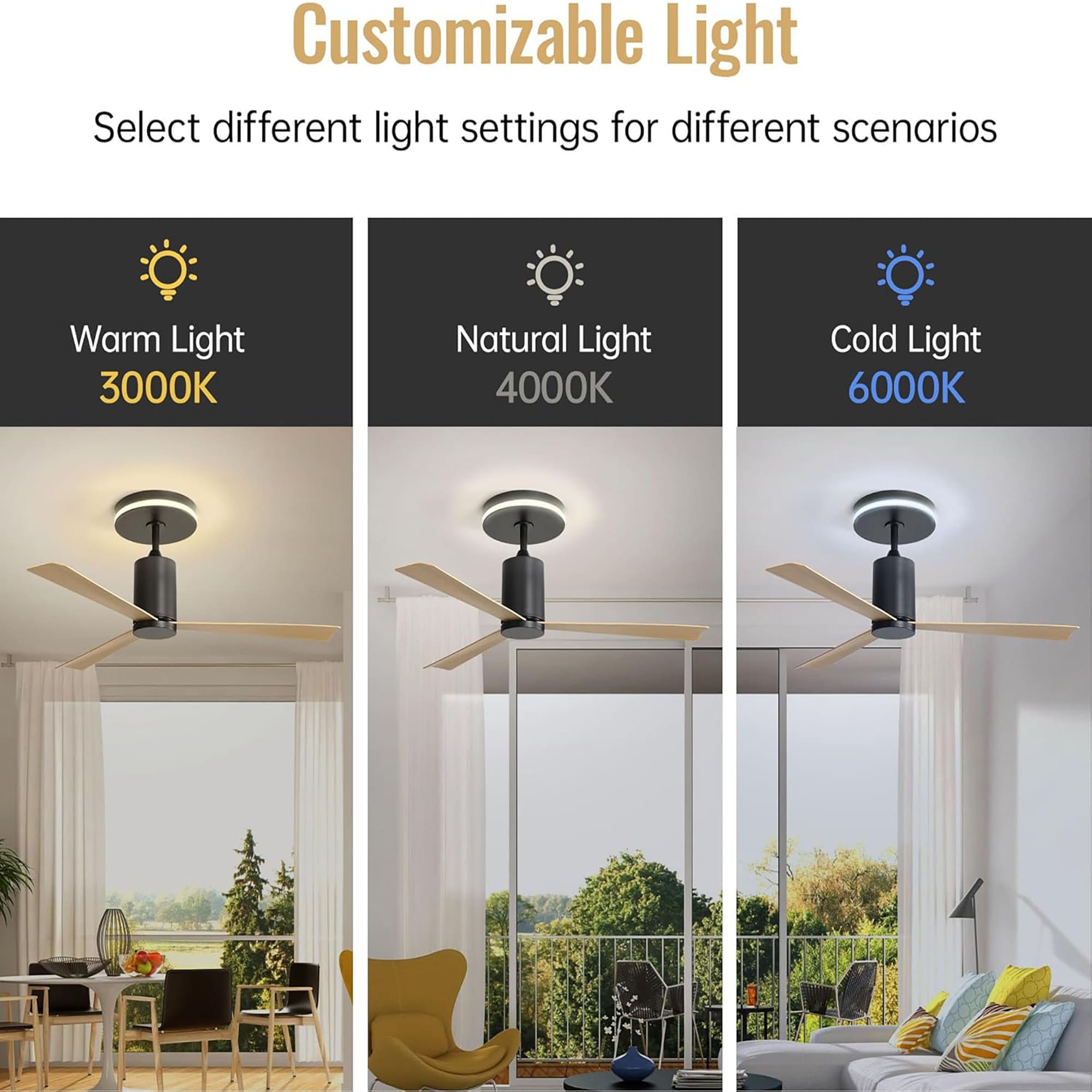 Fun Orange FUNQ3CF06 Ceiling-Fans - View #5