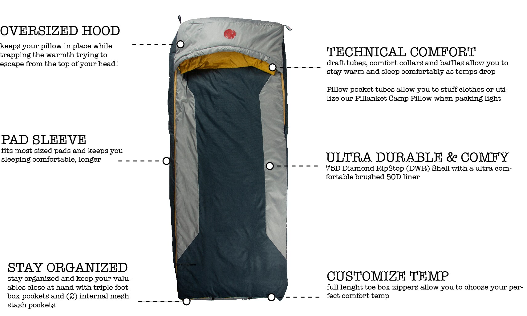 OmniCore Designs 885468101434 Sleeping-Bags - View #2