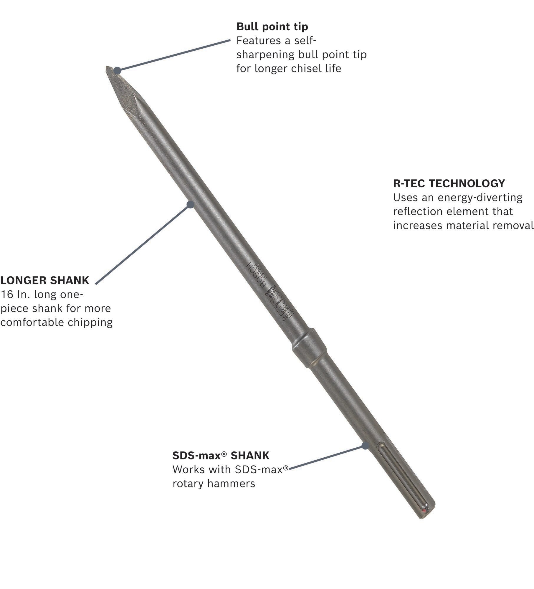 Bosch HS1904 Chisel-Bits - View #3
