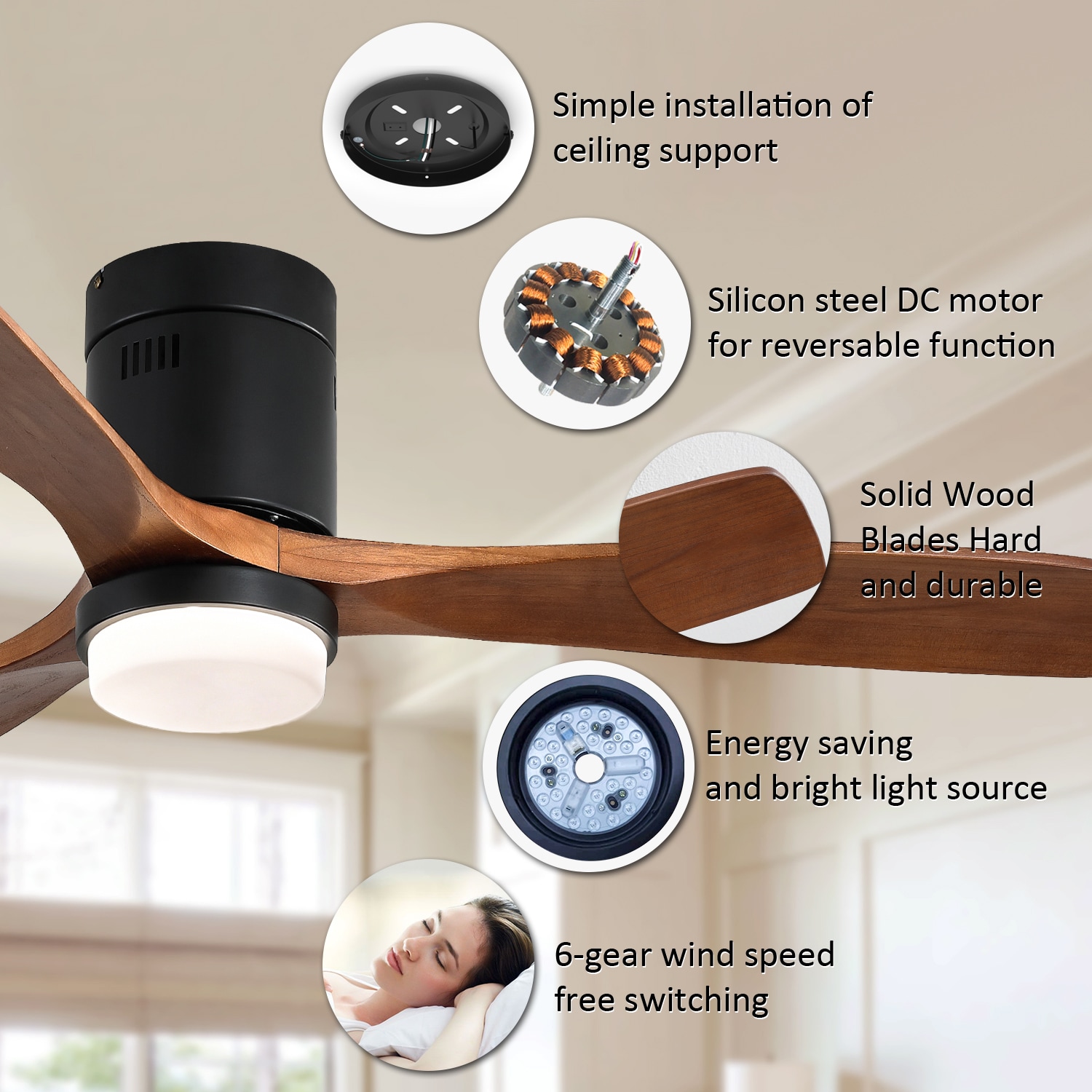 Cuschoice MDHK1-88-CF Ceiling-Fans - View #4
