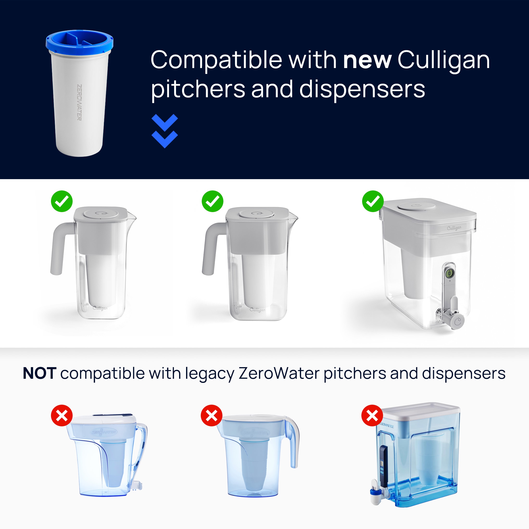 Culligan ZEROF02 Replacement-Water-Filters-Cartridges - View #6