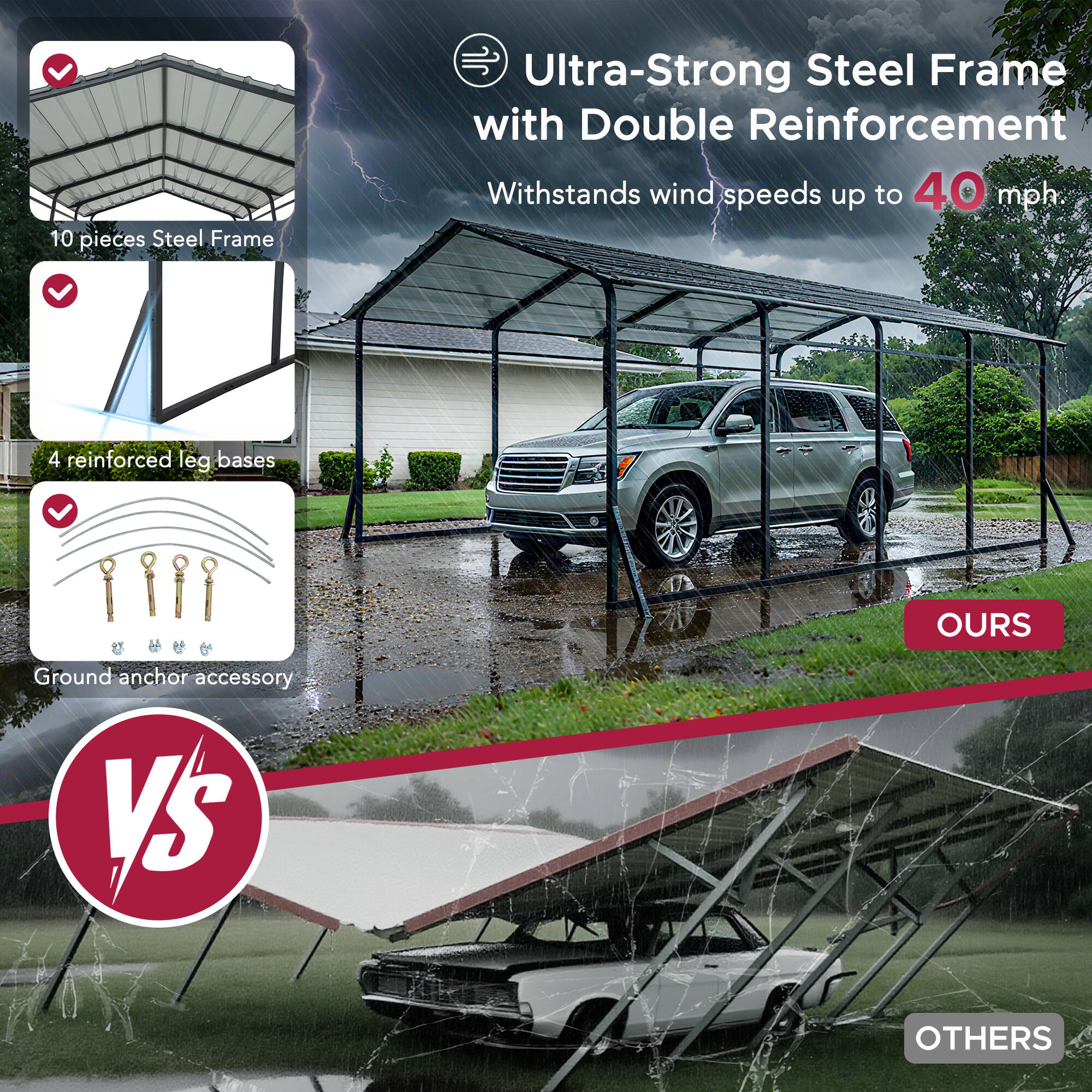 Sunjoy A802000630 Carport-Covers - View #5