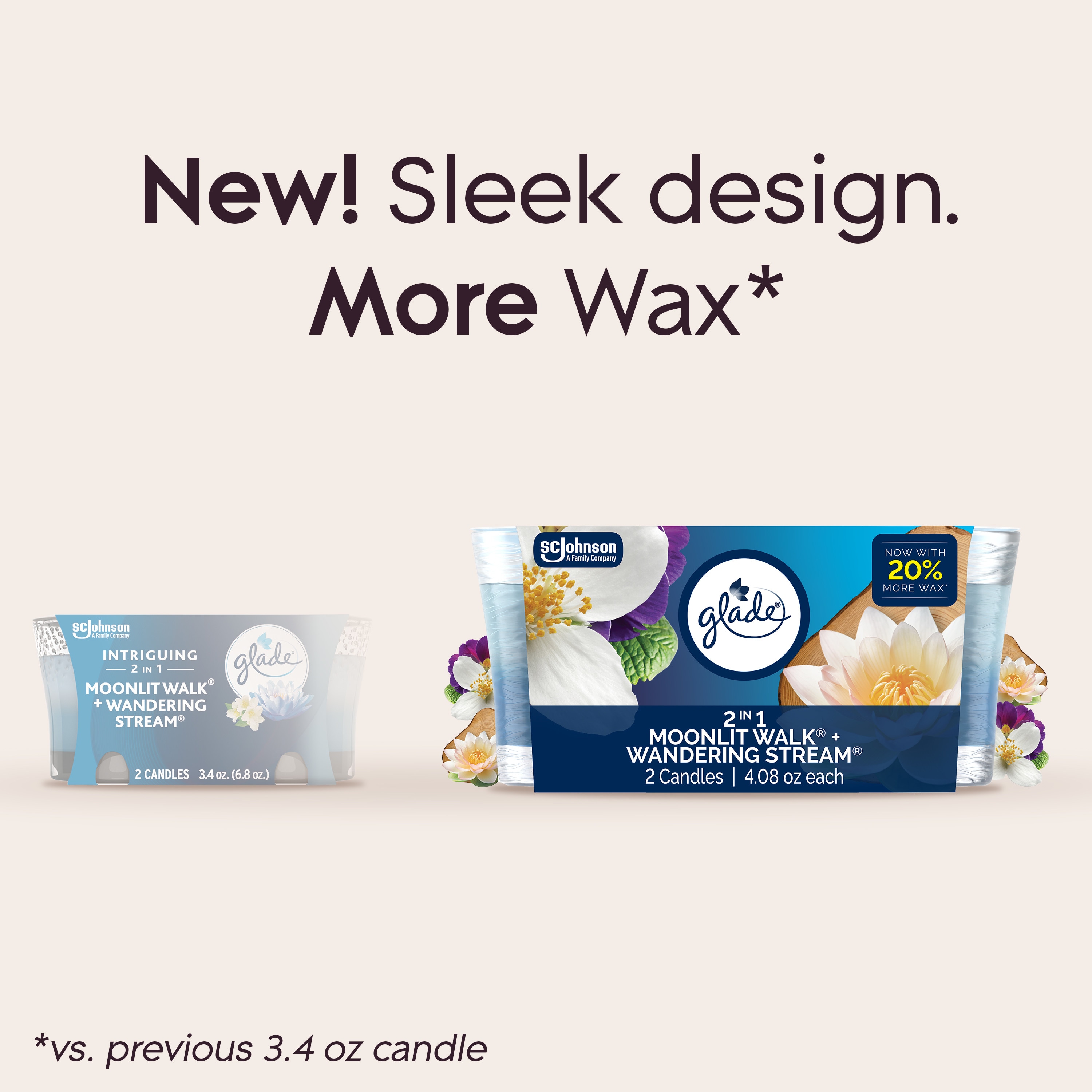 Glade 380634 candles - View #4