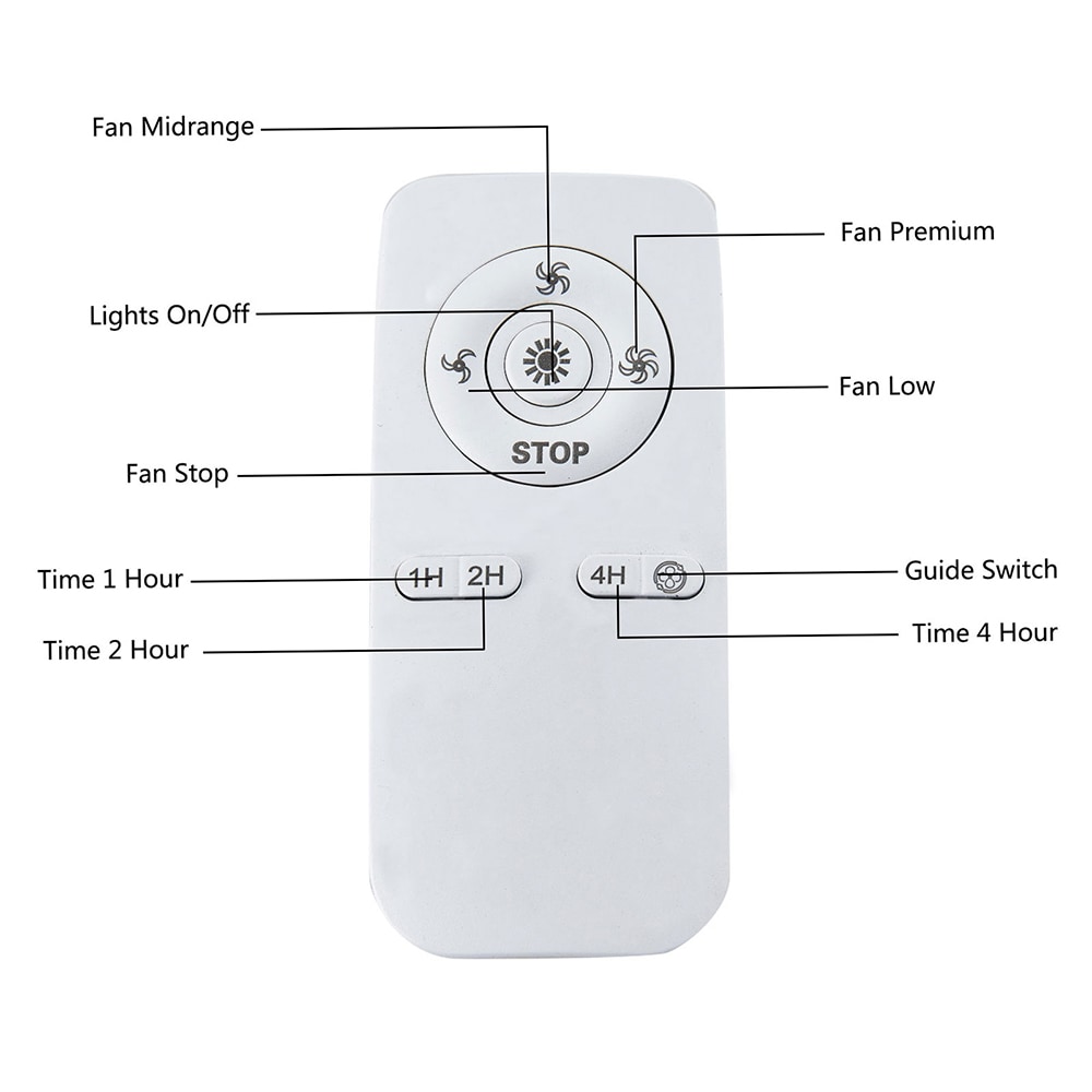 Oukaning HG-HCXLST-6244-US Ceiling-Fans - View #9