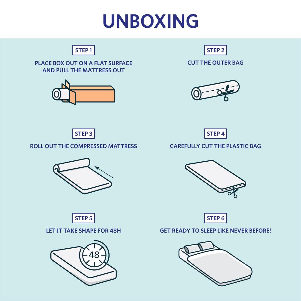 DHP DE41085 Mattresses-Boxsprings - View #6