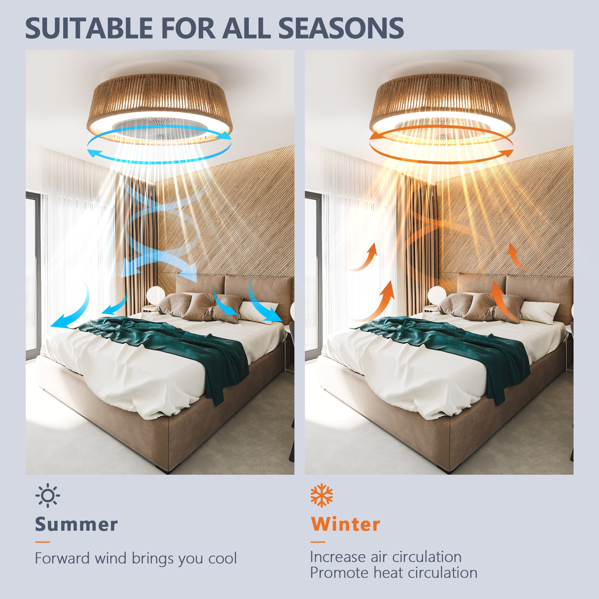 Afoxsos LAF0310C51 Ceiling-Fans - View #7