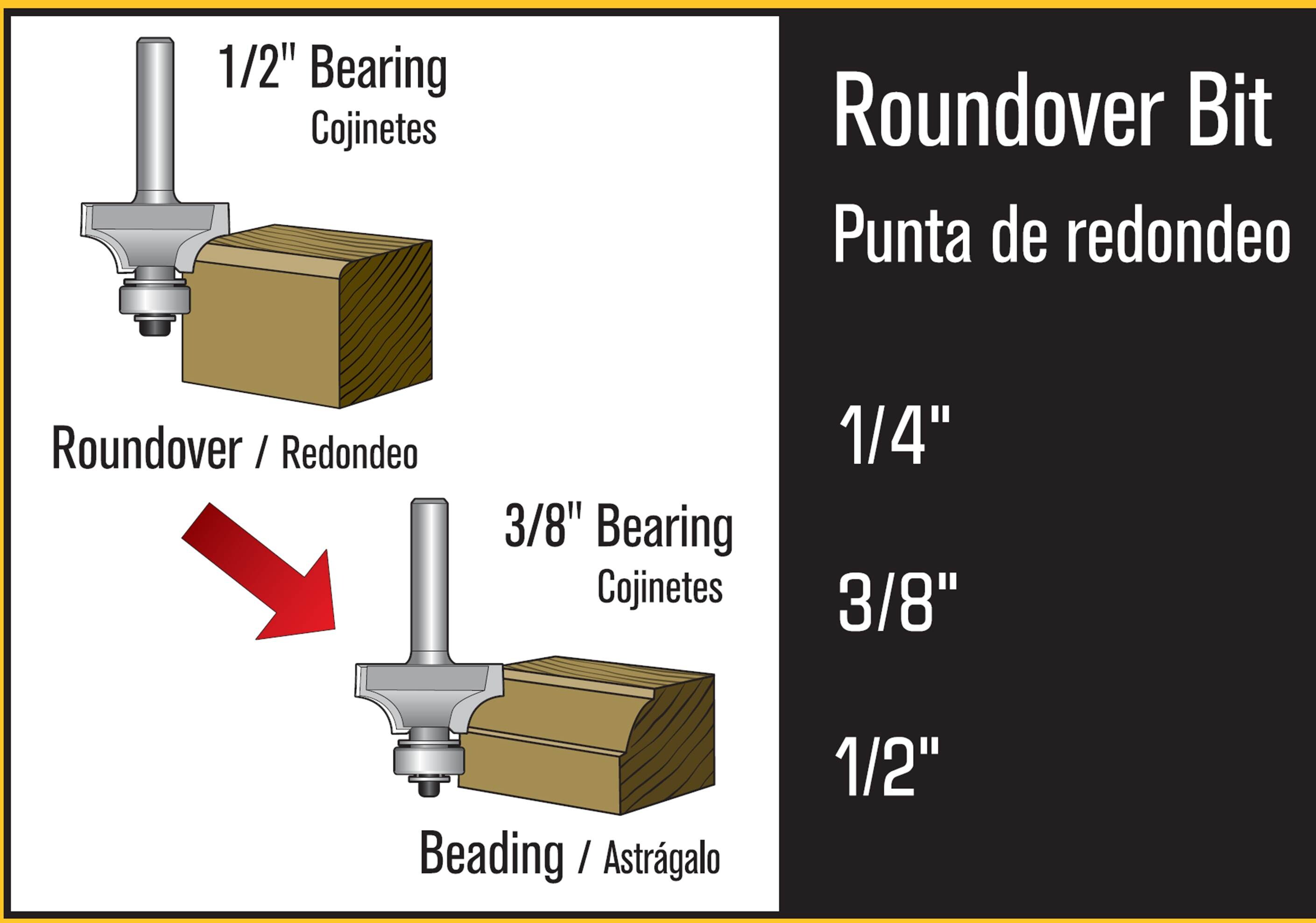 Irwin 15 piece router bit deals set