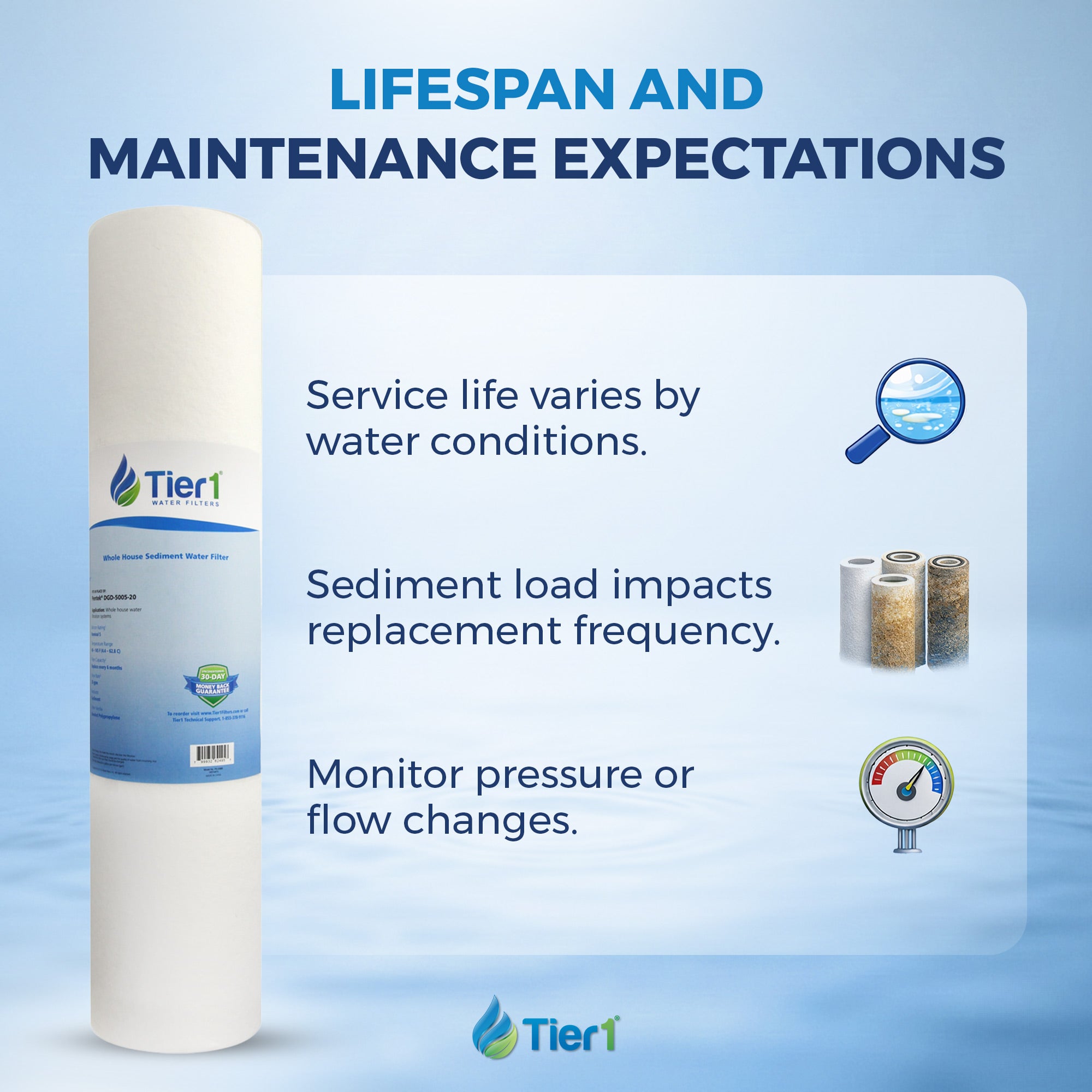 Tier1 P1-10BB-4-PACK Replacement-Water-Filters-Cartridges - View #7