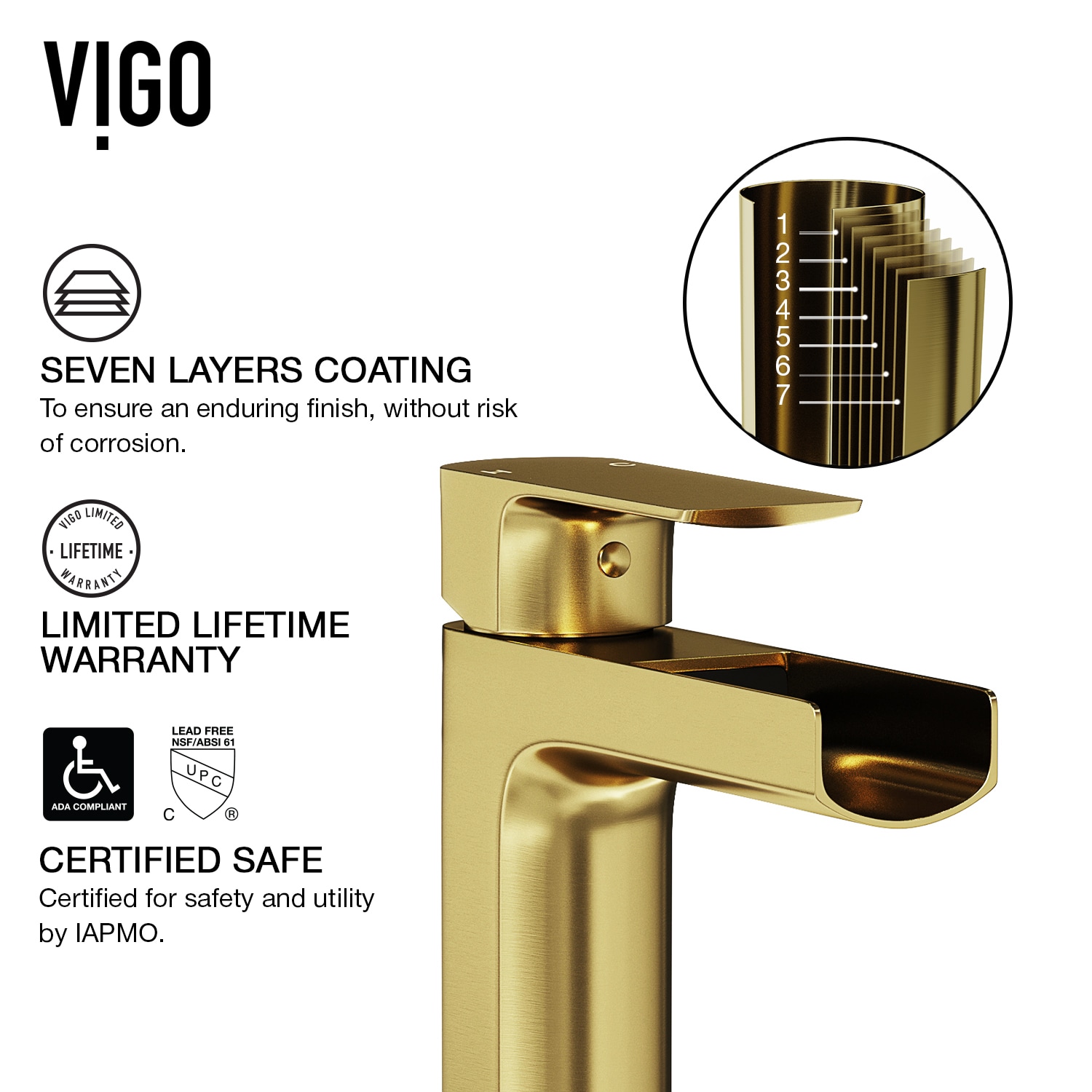 Matte Brushed Gold Single-Hole Waterfall Bathroom Faucet