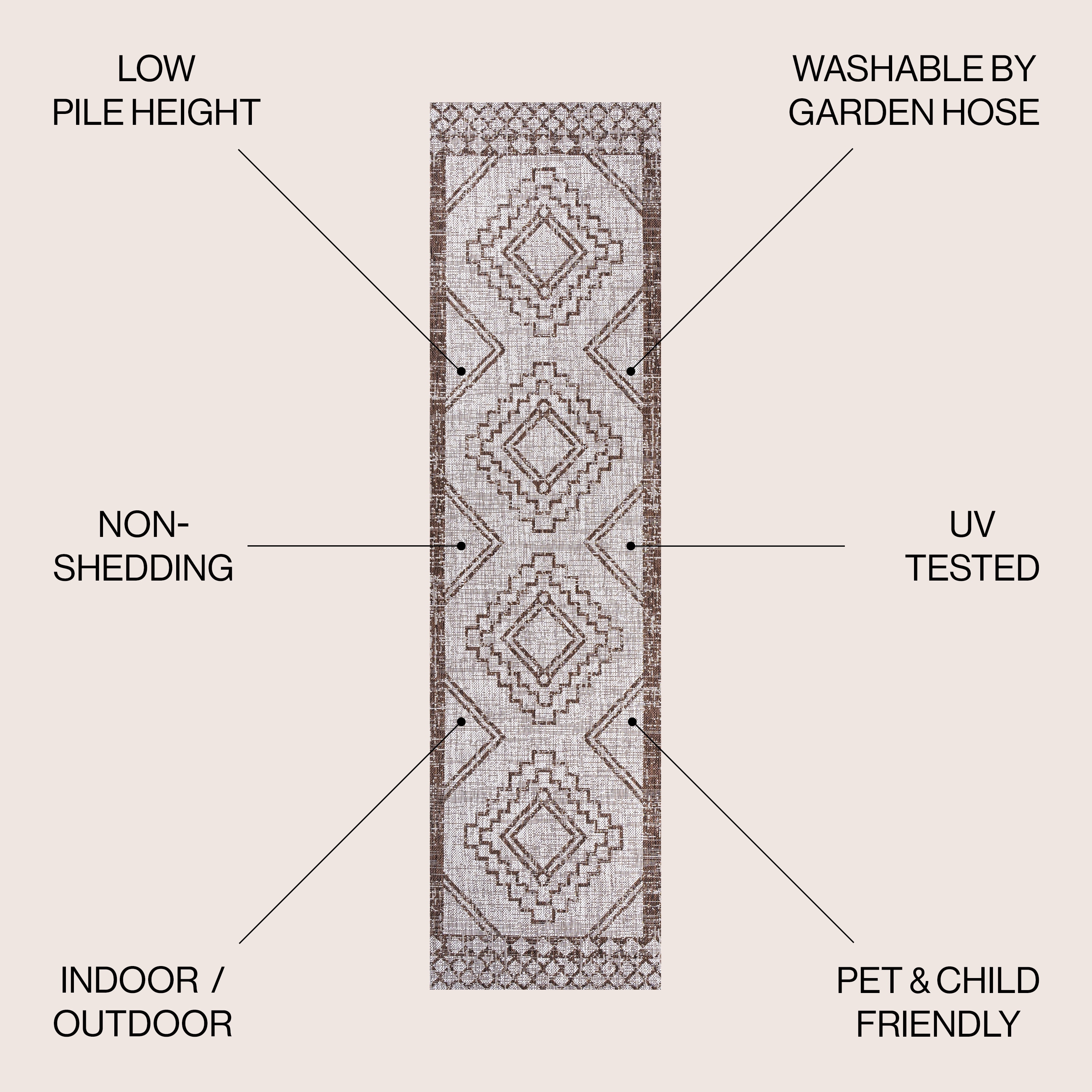 JONATHAN  Y SMB127A-210 rugs - View #3