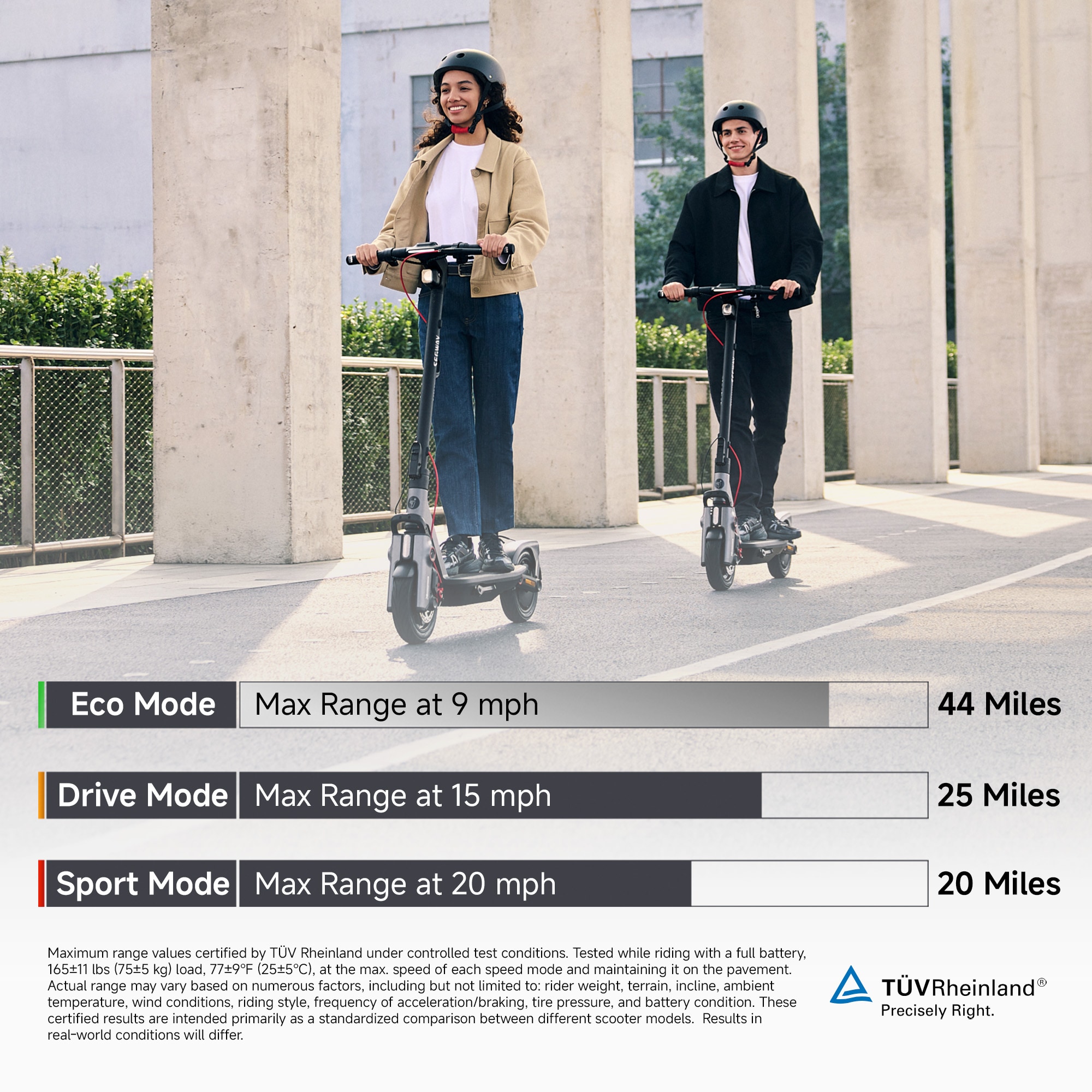 Segway F3 Electric Scooter 20 mph Max Speed 44 Miles Max Range for